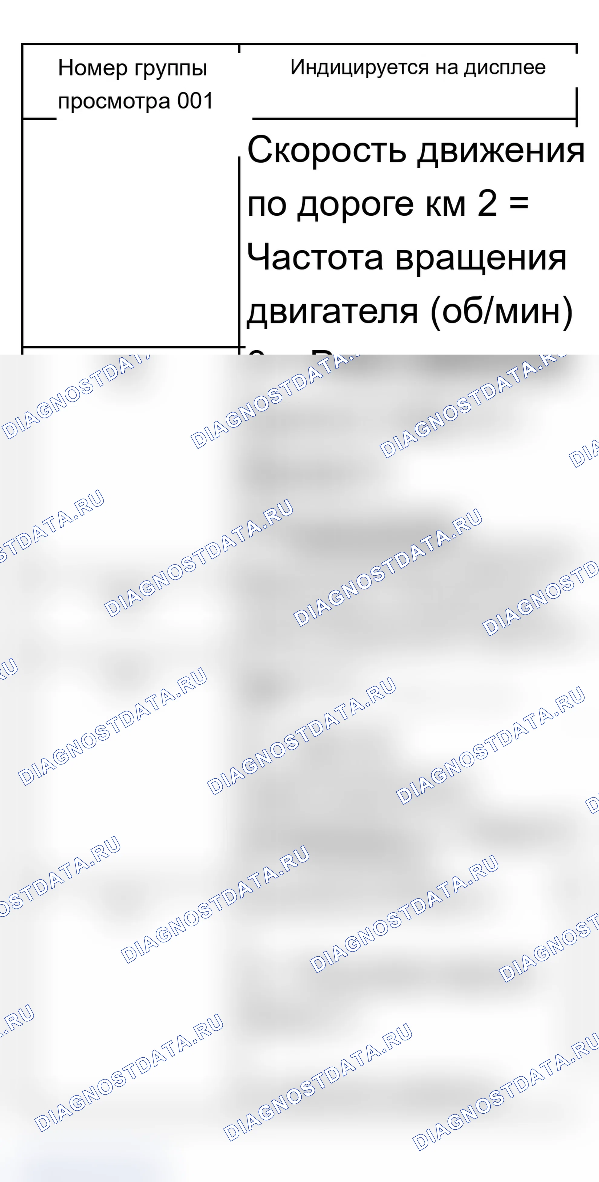 Рис. 189: Чтение групп отображения измеряемых значений с 001 по 011 - приборная панель с продлением интервала технического обслуживания. Audi A6 C5