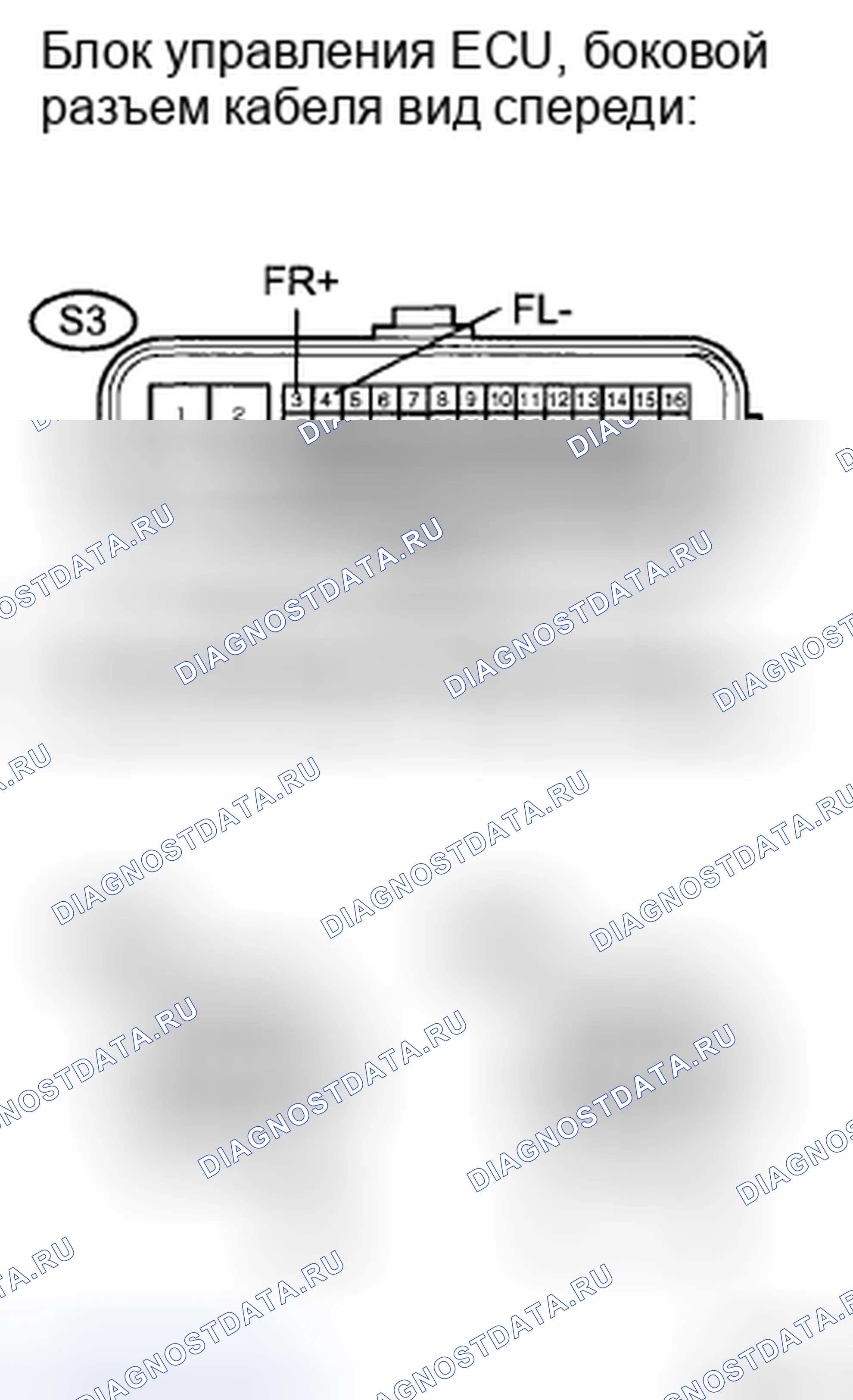 Рис. 36. Toyota Sienna II рестайлинг