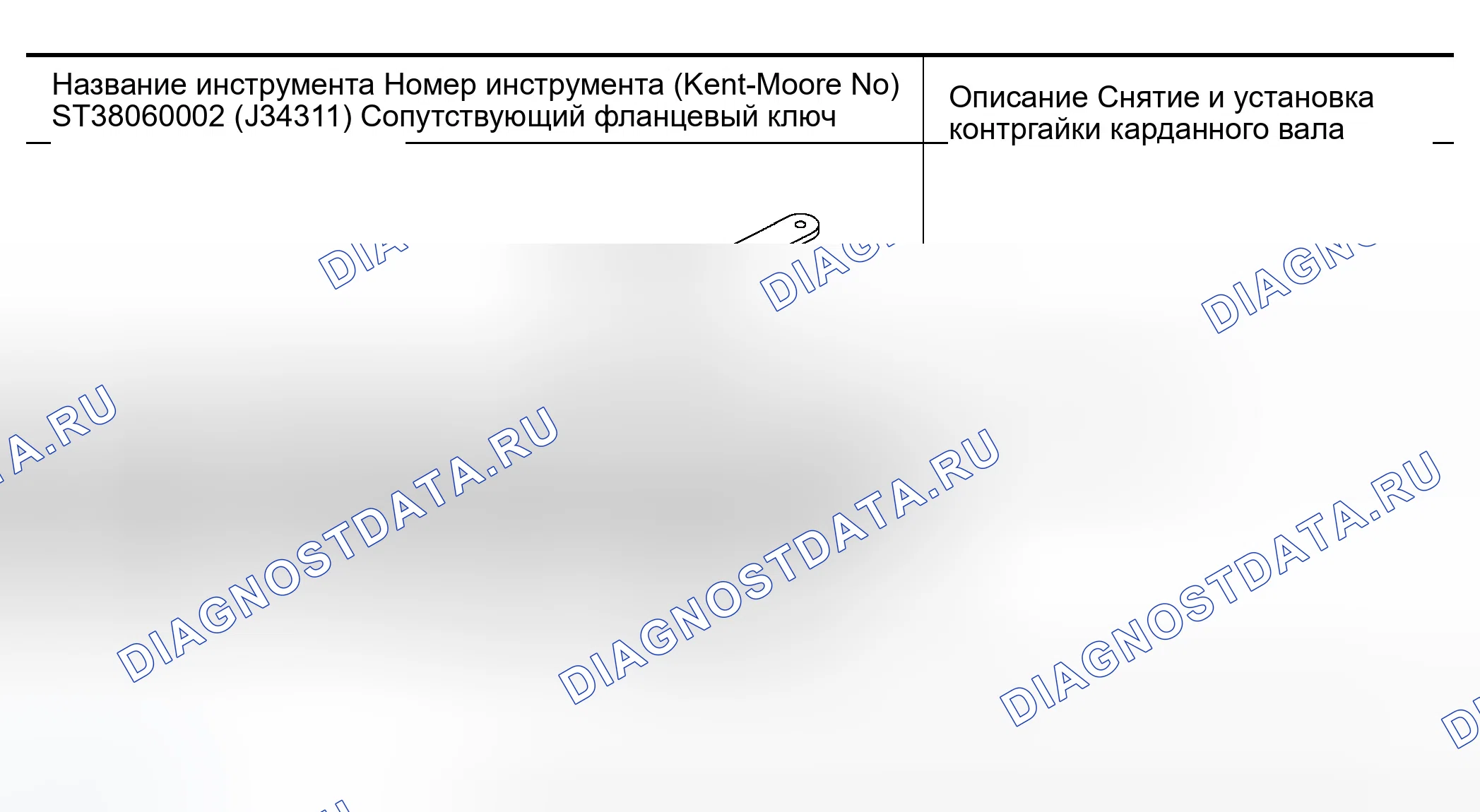 Рис. 109: Специальные сервисные инструменты. Infiniti G35 III