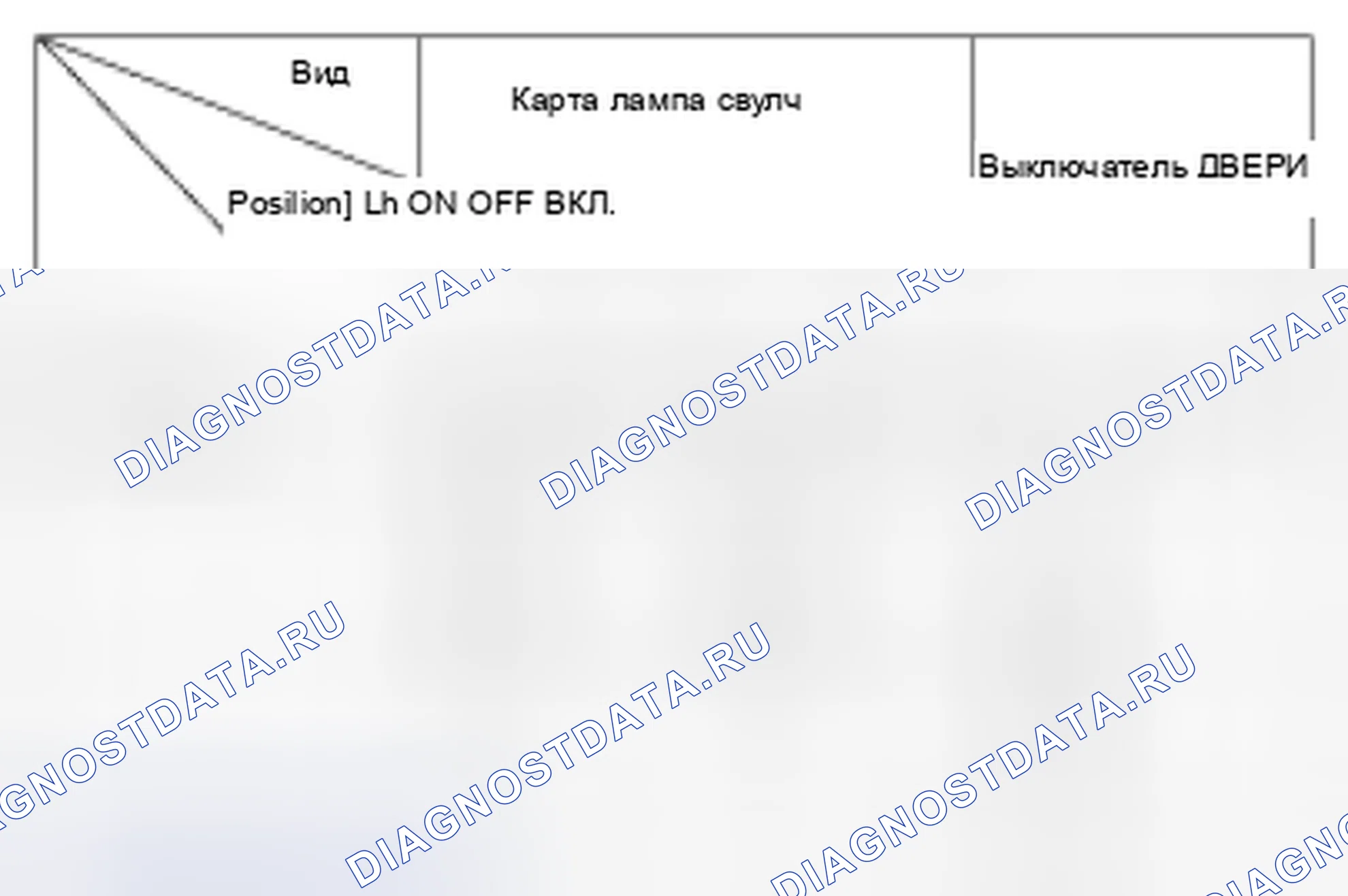 Рис. 6. Kia Forte I