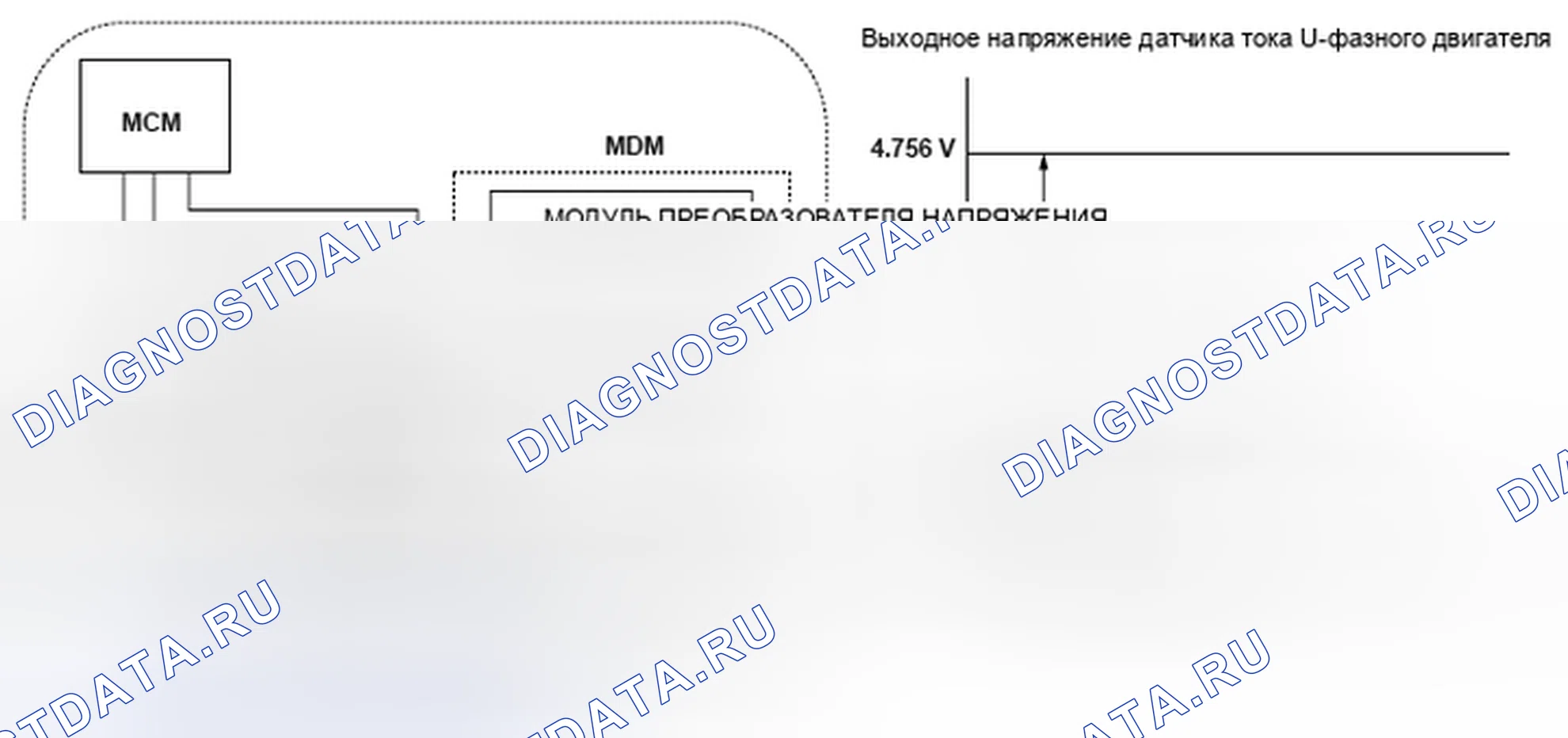 Рис. 400: Цепь низкого входного сигнала U-фазы тока двигателя - принципиальная схема. Honda Insight I