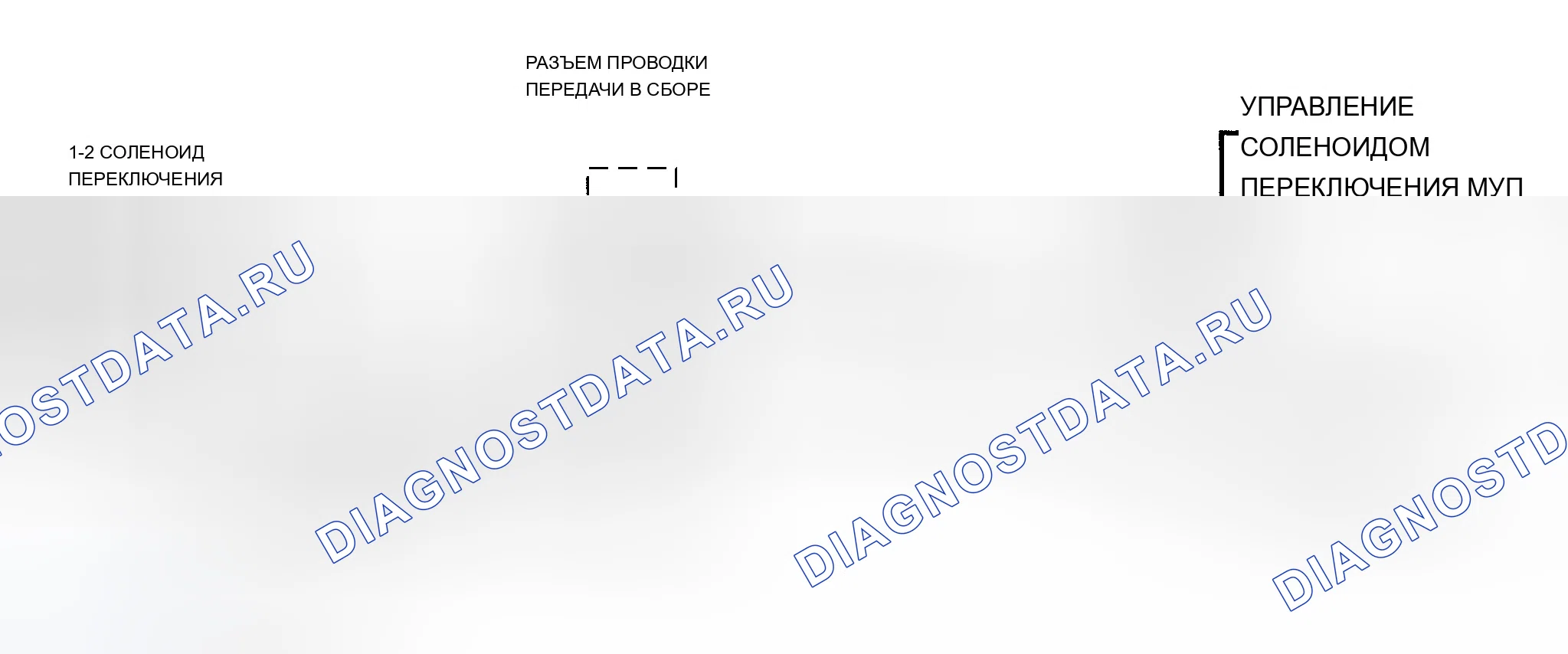 Рис. 200: Схема расшифровка кода ошибки 82 (4L60-E) 1-2 Неисправность цепи соленоида переключения передач. Chevrolet Suburban C1500 