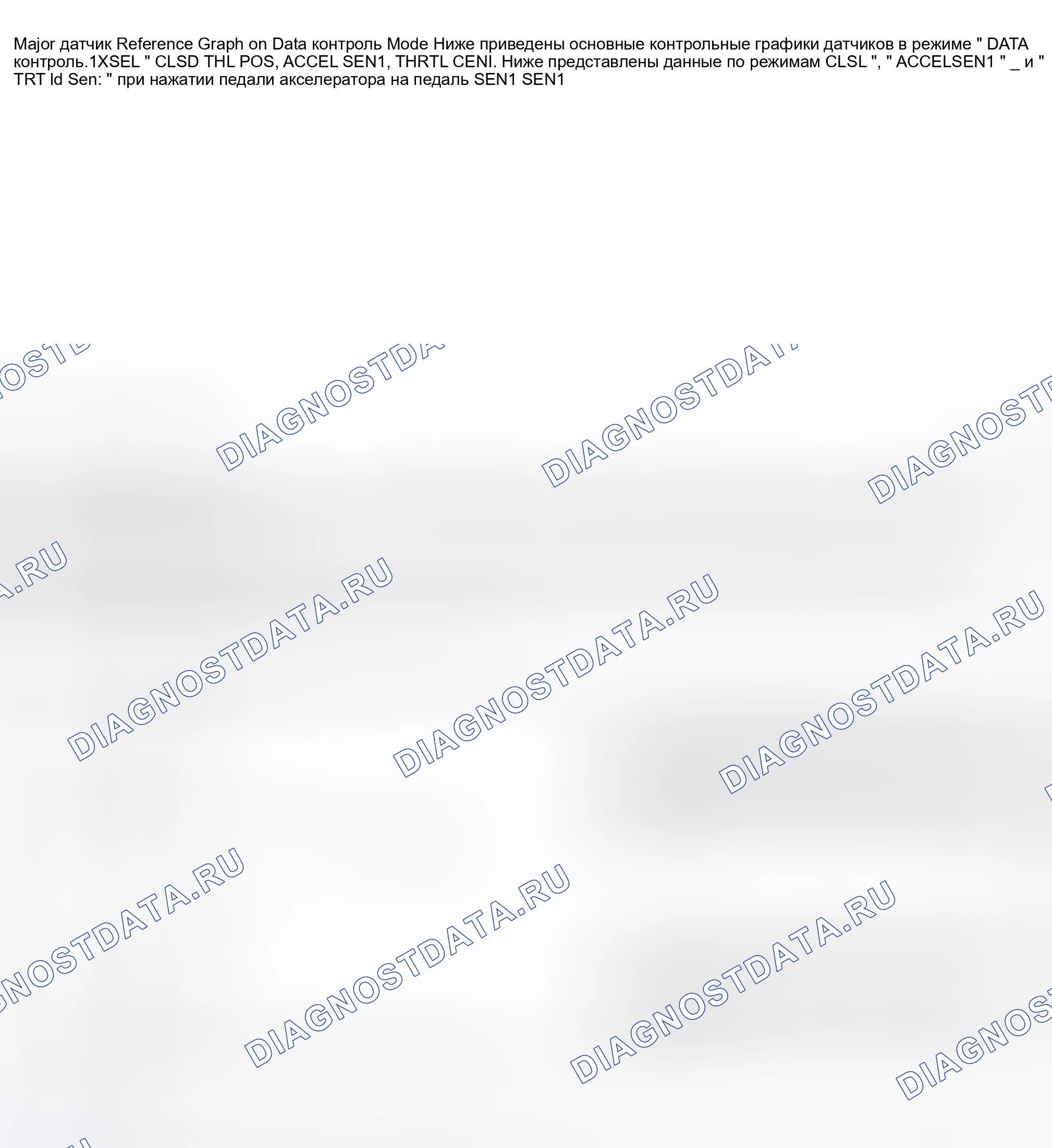 Рис. 634. Nissan Sentra B15