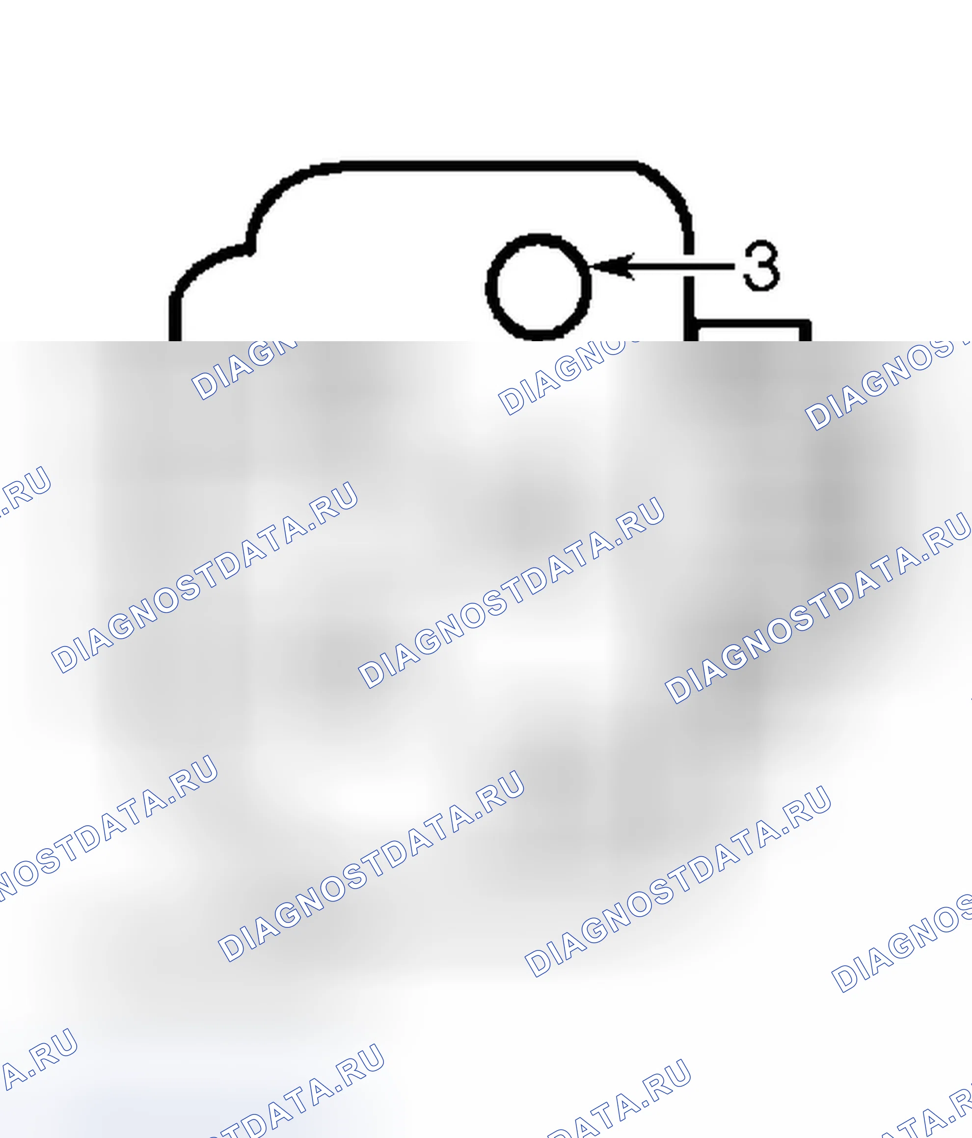 Рис. 2. Ford Focus I