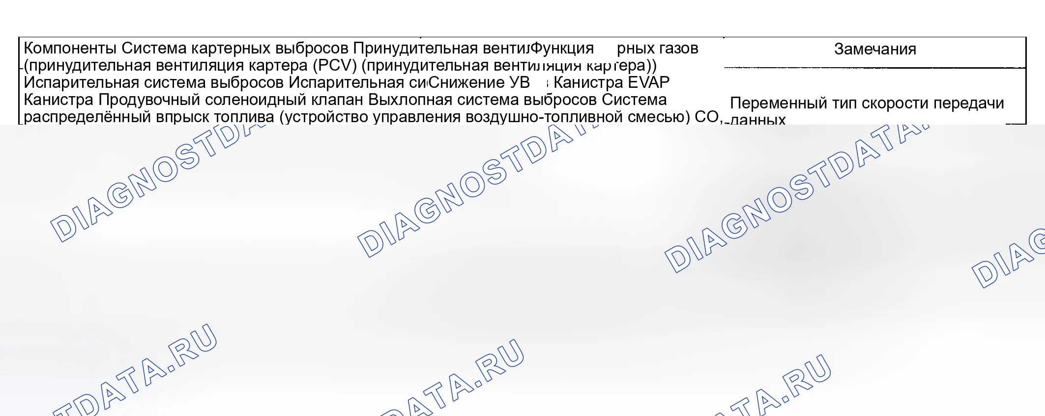 Рис. 112: КОМПОНЕНТЫ. Kia Rio I рестайлинг