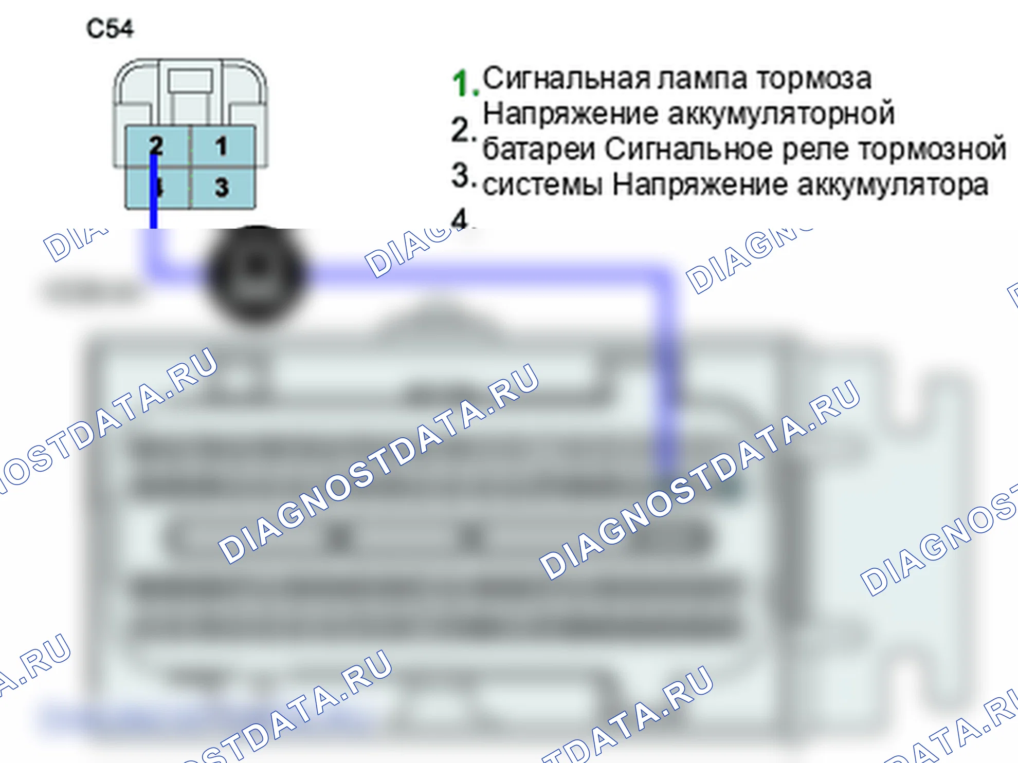 P0571: Цепь тормозного переключателя A. Hyundai Santa Fe CM