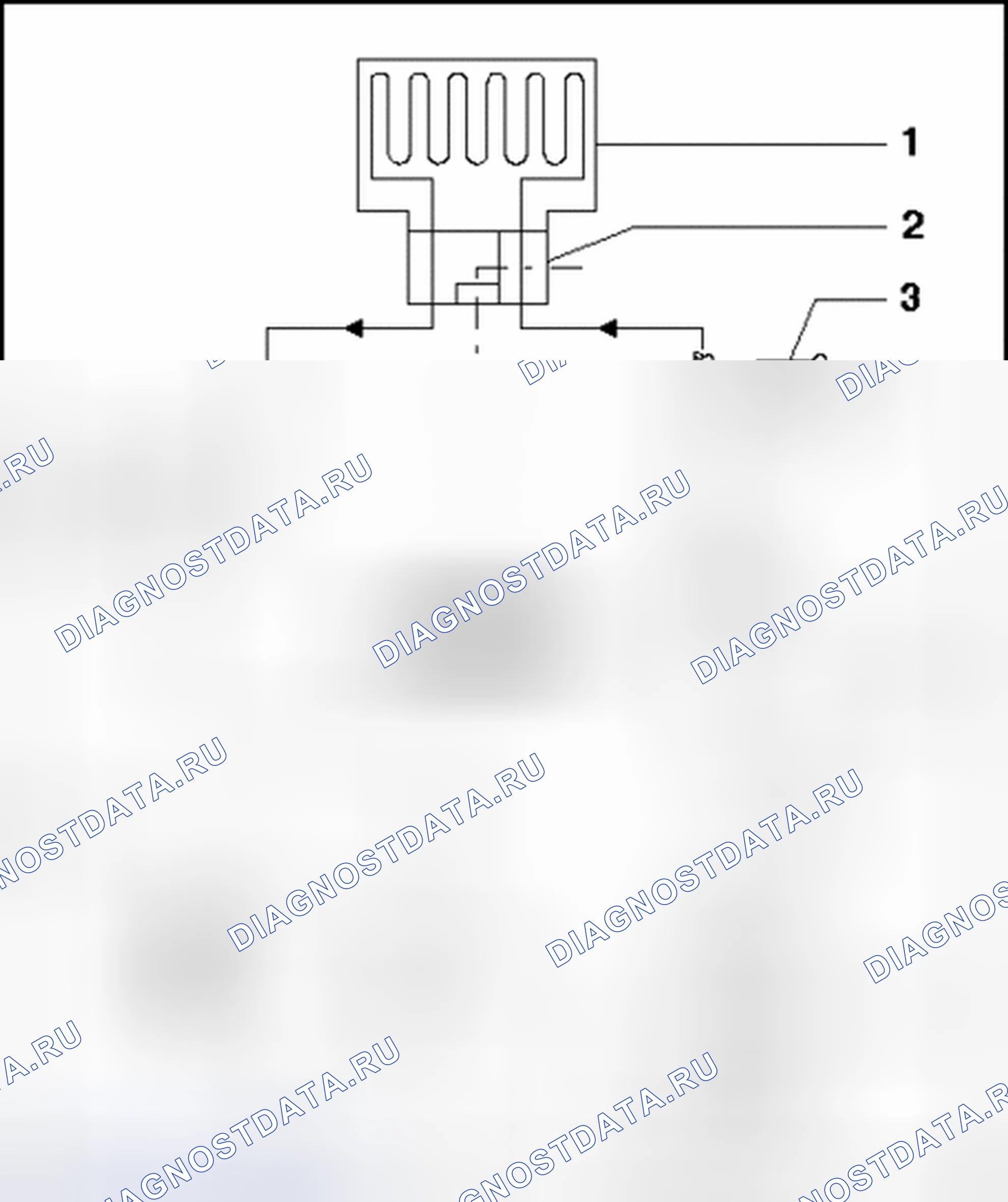 Рис. 61. Audi S4 B6