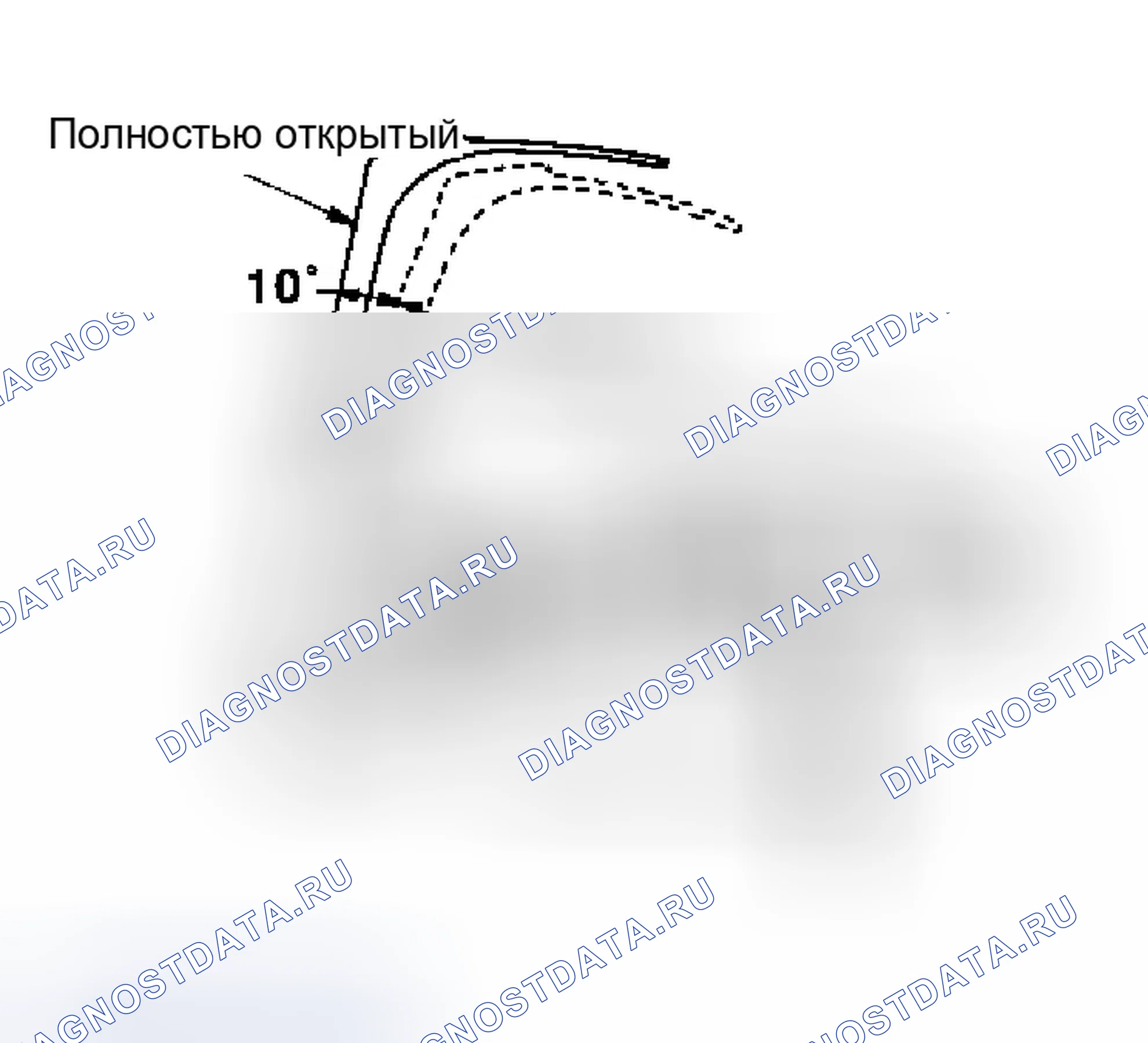 Рис. 244: УСЛОВИЯ ЭКСПЛУАТАЦИИ. Infiniti Q45 III