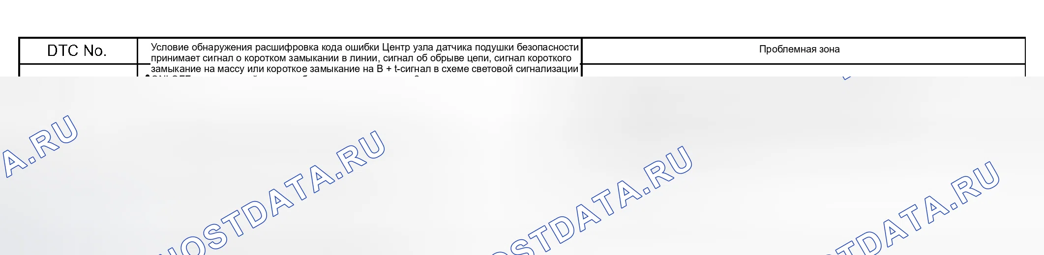 Рис. 116: ОПИСАНИЕ ЦЕПИ. Haval H5 I