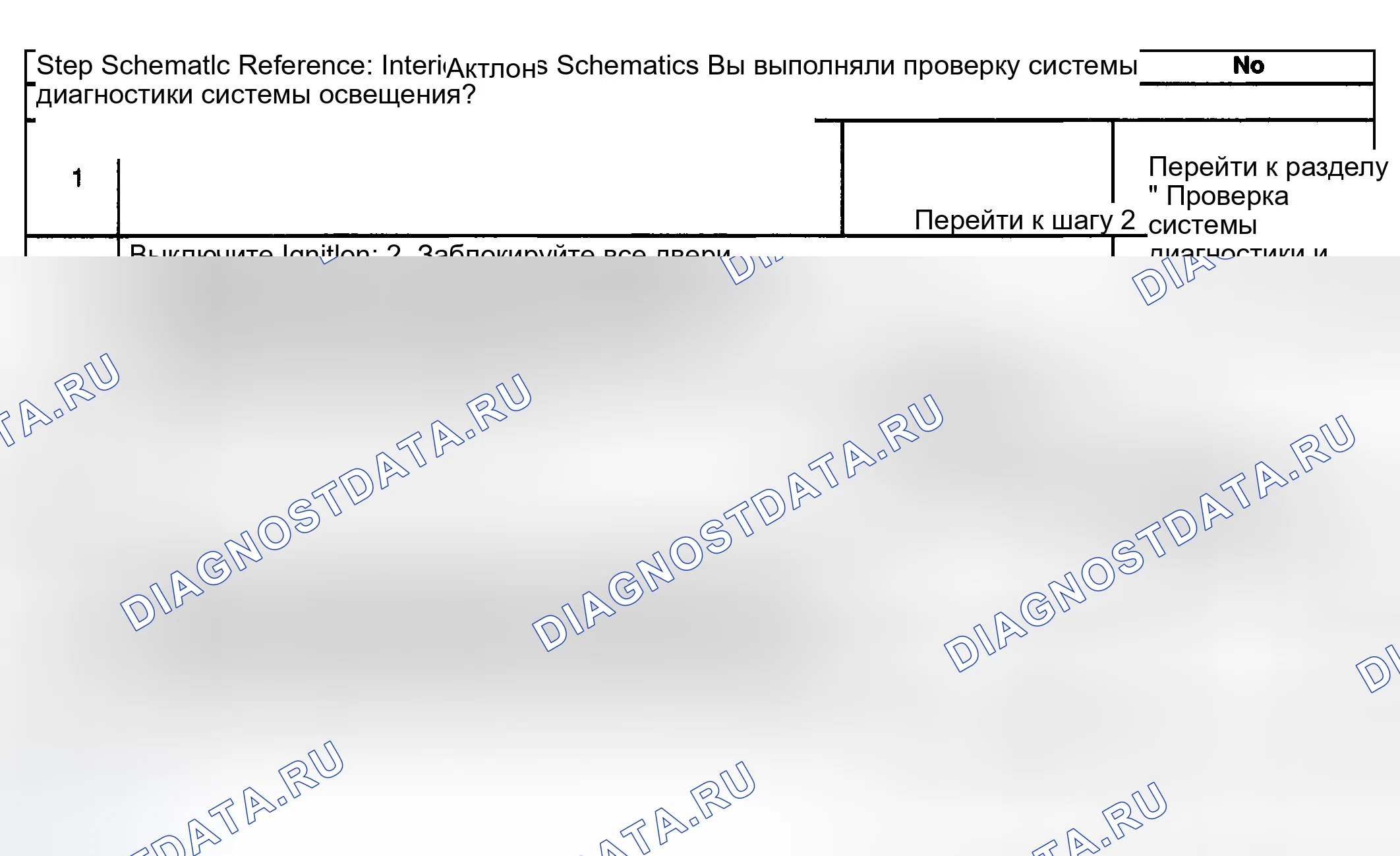 Рис. 108: Выключение осветительных ламп. Kia Ceed CD