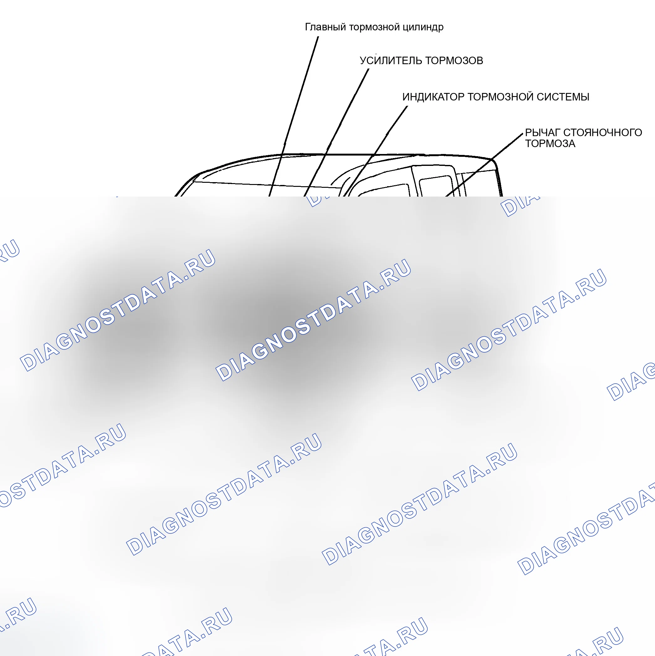 Рис. 2: Индекс расположения компонентов. Honda Element YH2