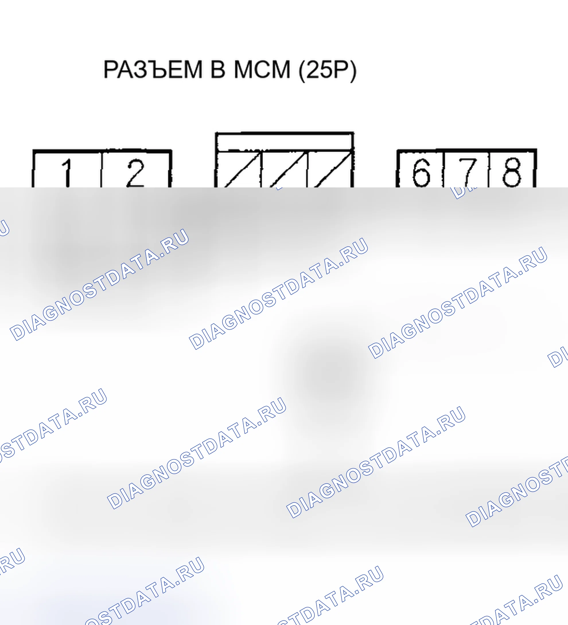 Рис. 469: расшифровка кода ошибки P1572 (32): Модуль привода двигателя (MDM) Цепь сигнала температуры Низкий вход; расшифровка кода ошибки P15A0 (32): Moto. Honda Insight I