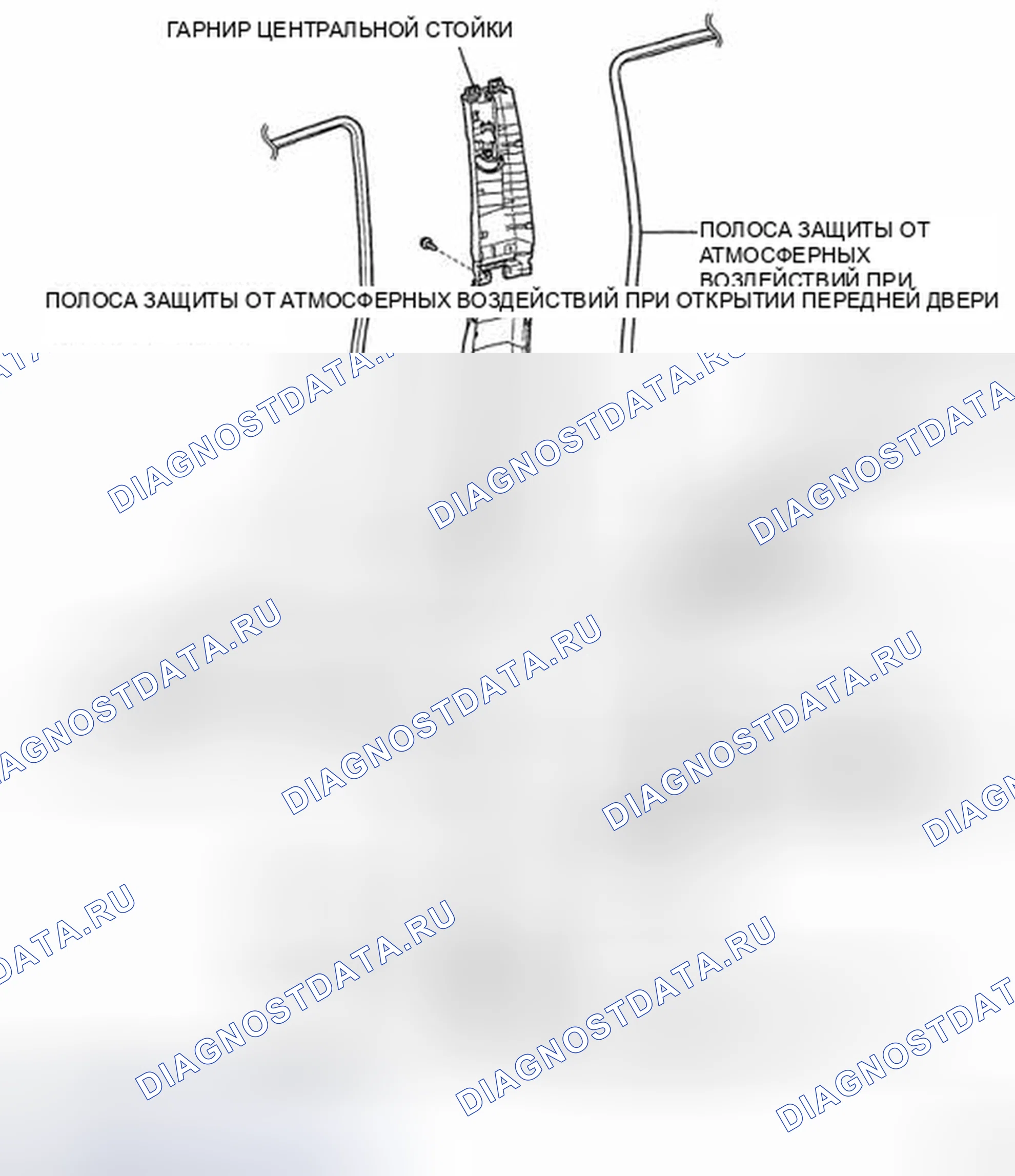 Рис. 56: КОМПОНЕНТЫ. Toyota Highlander II