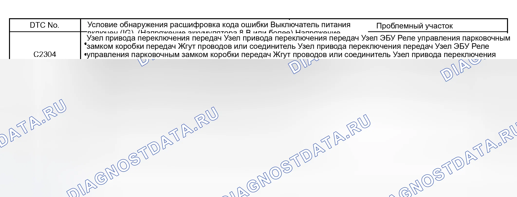 Рис. 26: ОПИСАНИЕ СХЕМЫ. Toyota Prius II