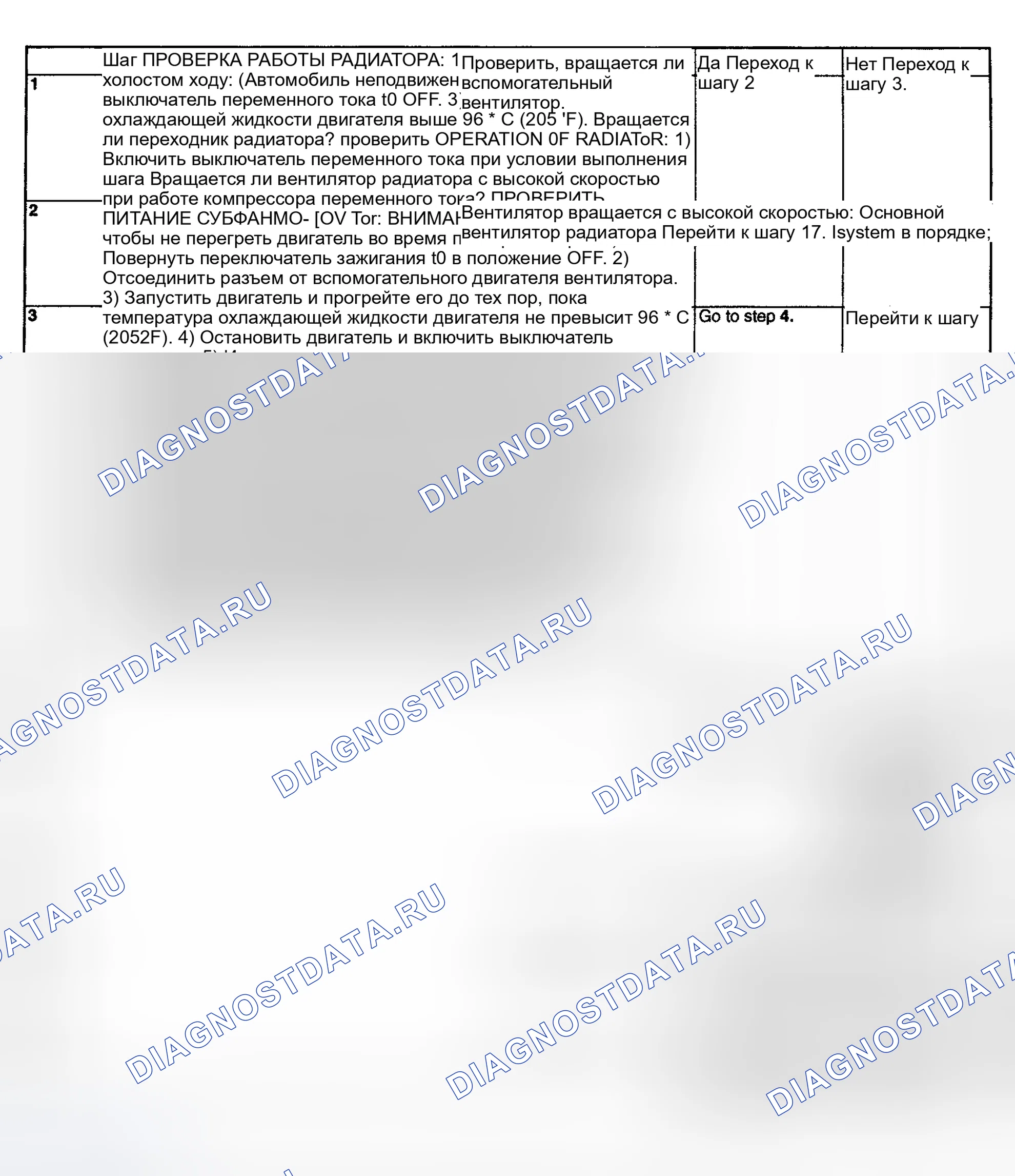 Рис. 25. Subaru Impreza GD/GC/GG рестайлинг