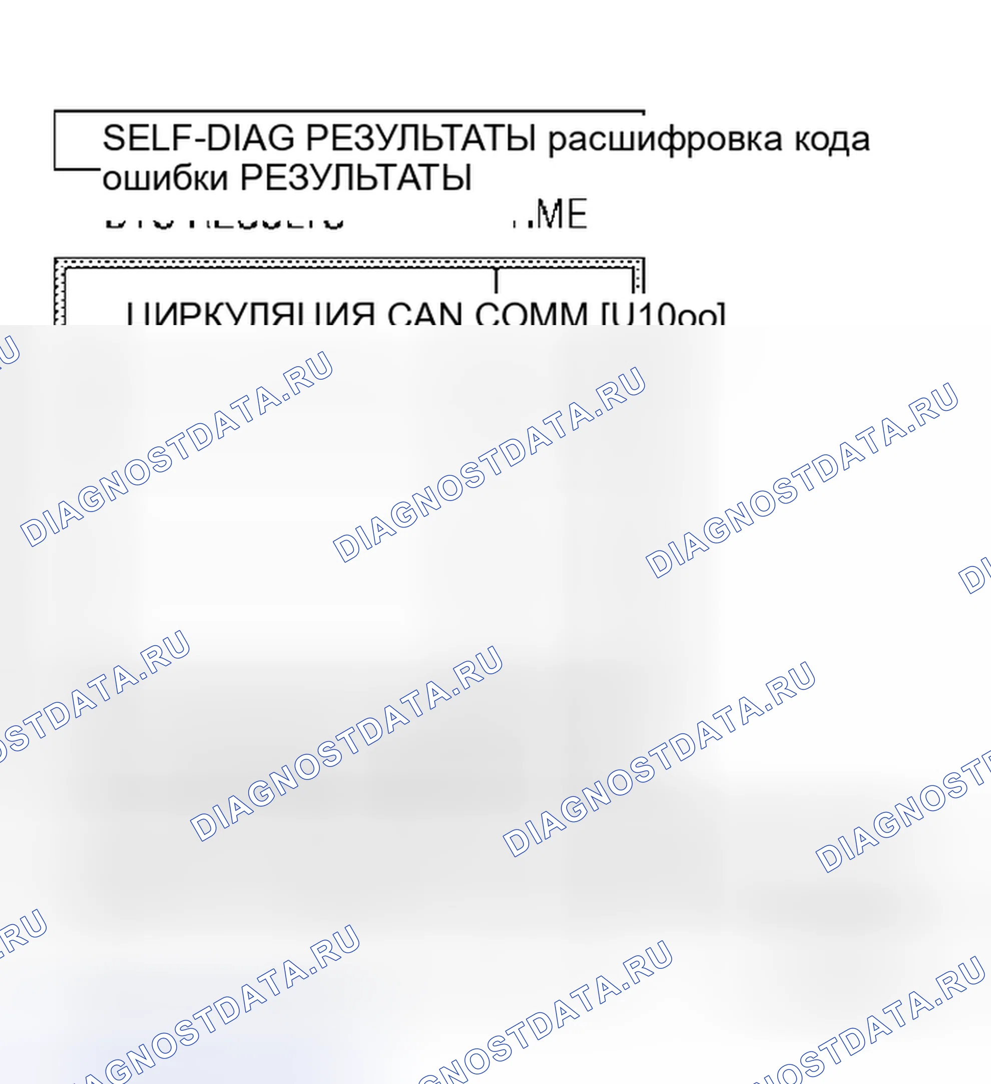 Рис. 5: Порядок работы. Honda Torneo I