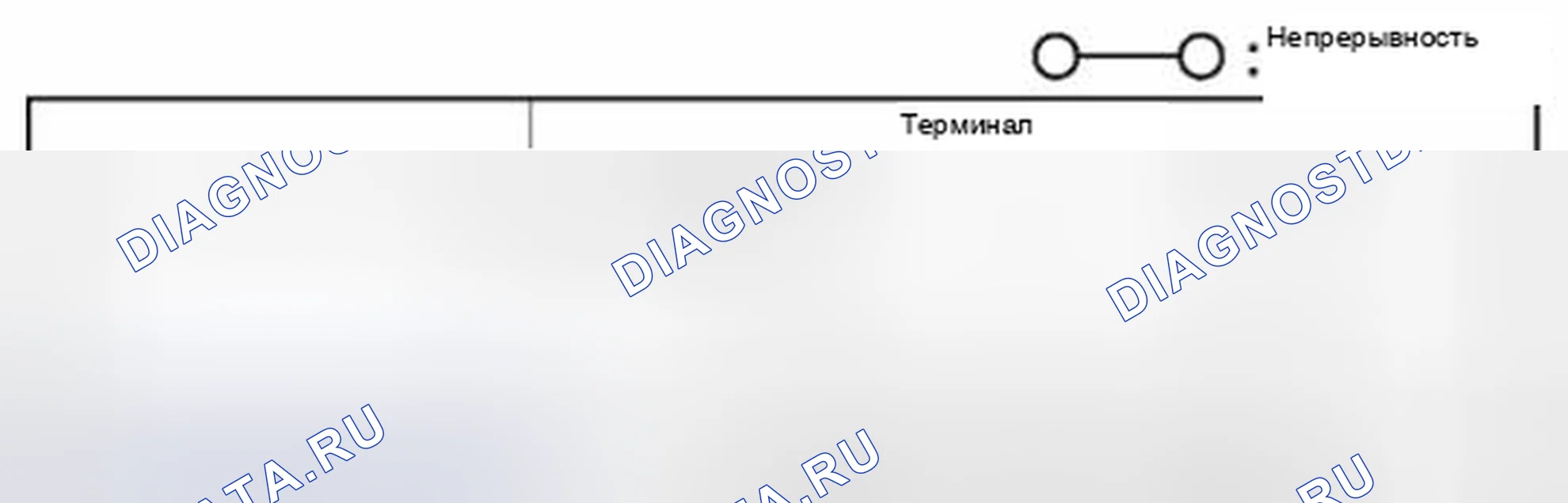 Рис. 14. Audi Q8 I