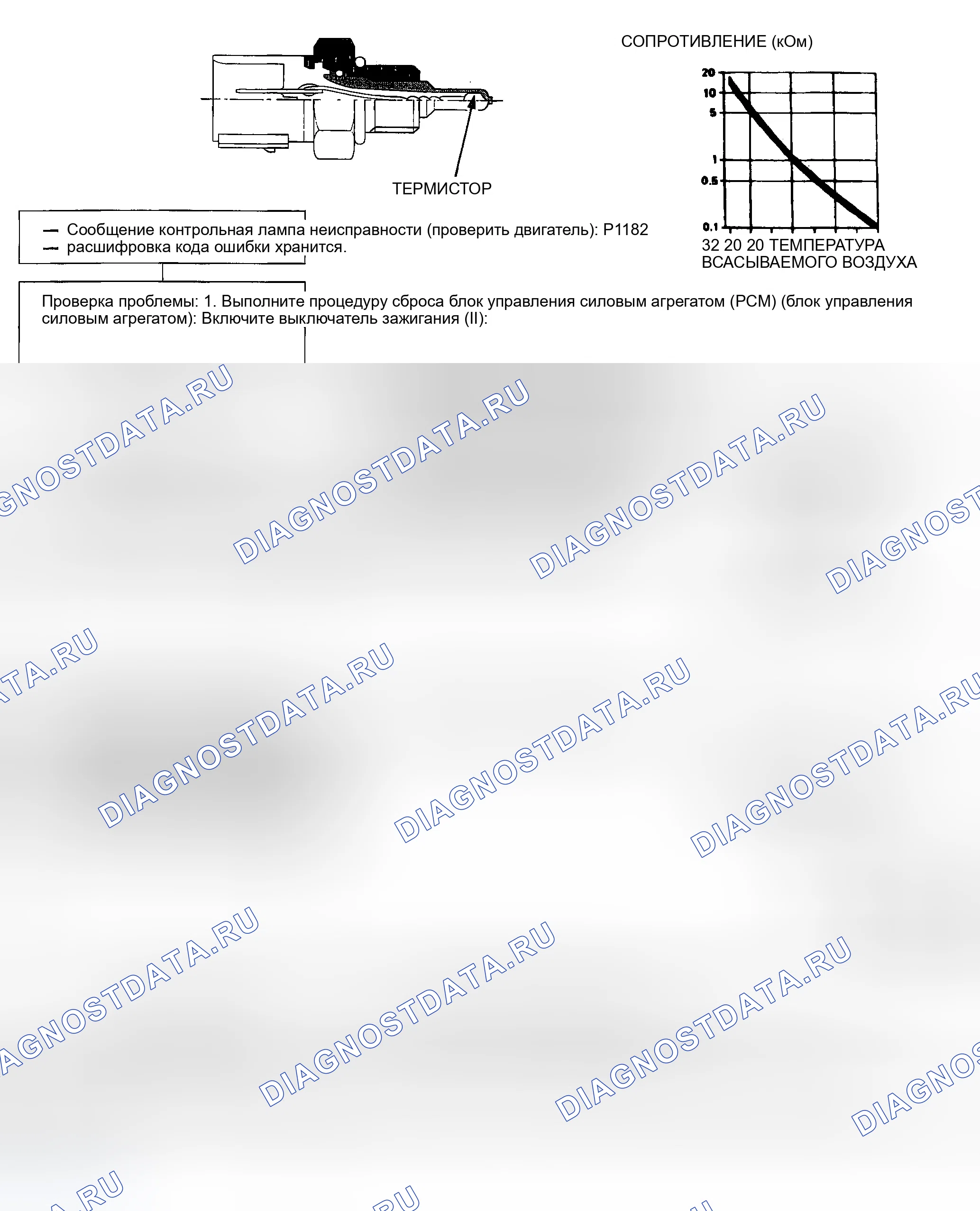 Рис. 104: расшифровка кода ошибки P1182: проблема низкого напряжения (высокой температуры) в цепи датчика температуры топлива. Honda Civic VI
