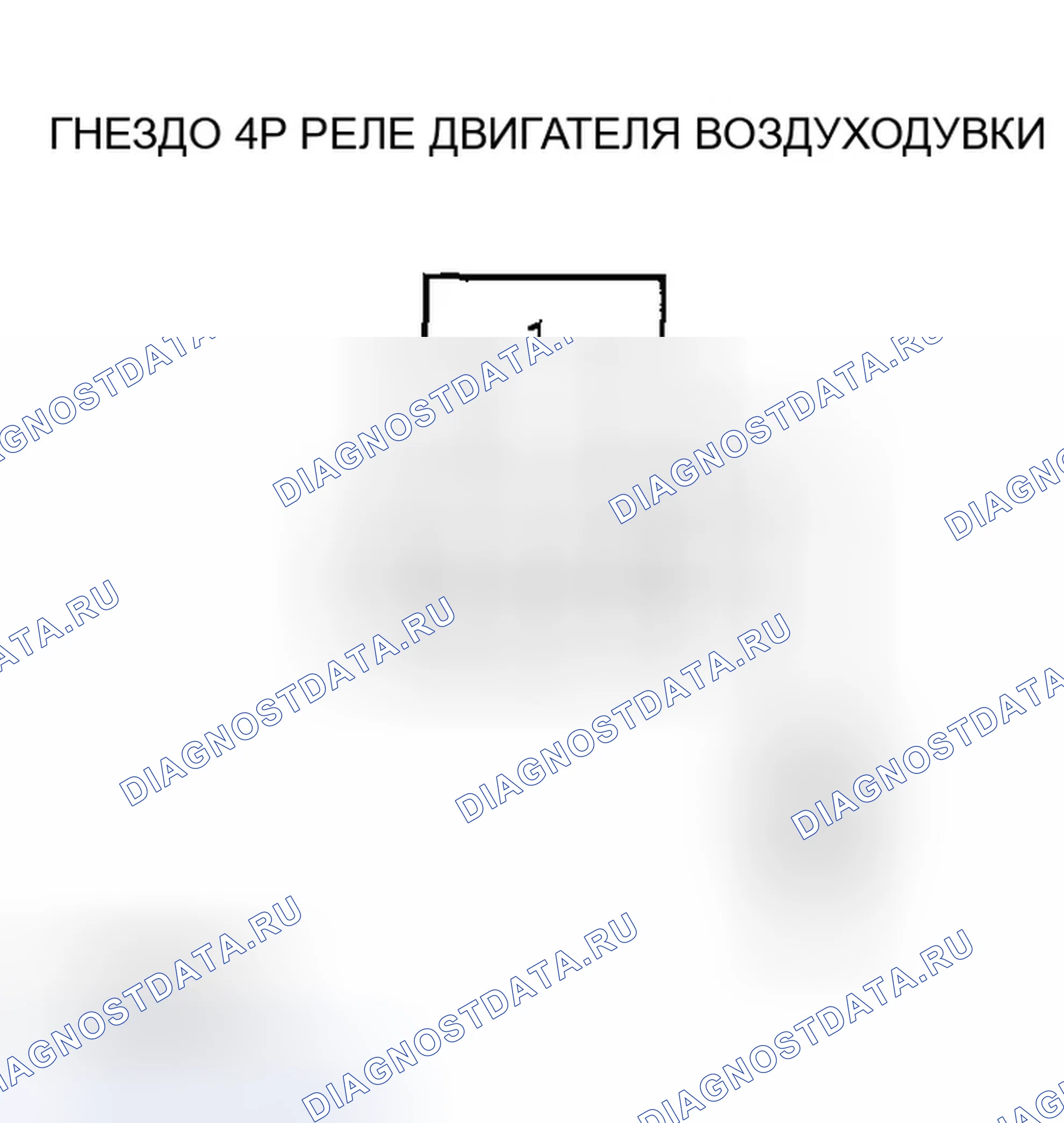 Рис. 48. Honda Ridgeline I