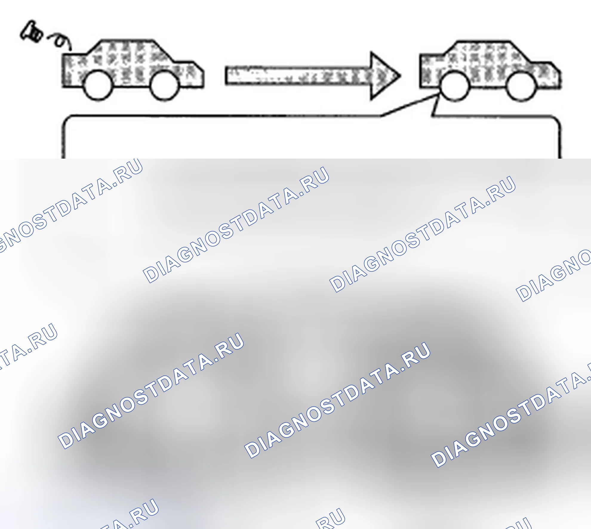 Рис. 43: Первый ездовой цикл. Acura TSX I