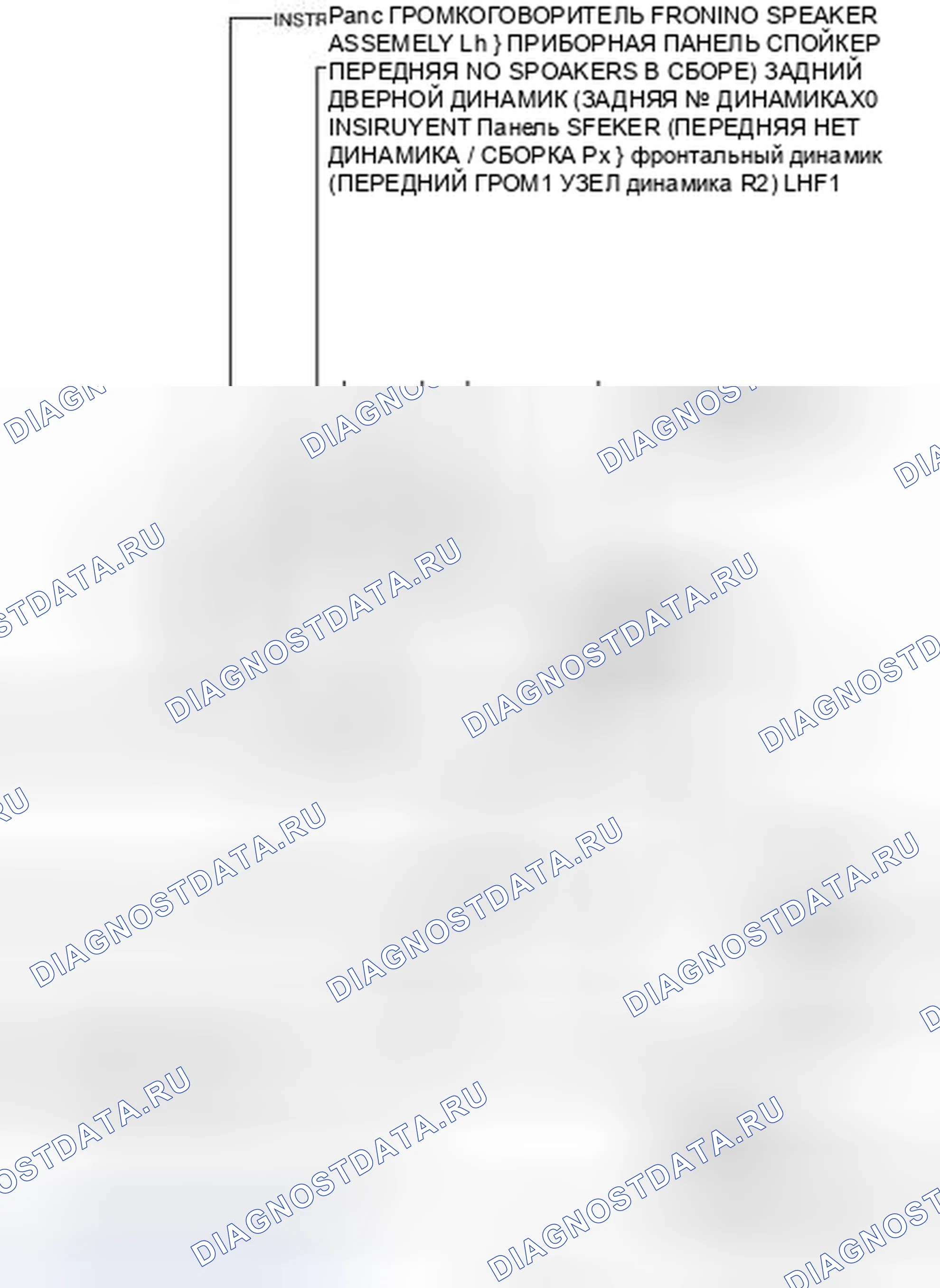 Рис. 53: ИЛЛЮСТРАЦИЯ. Haval H3 I