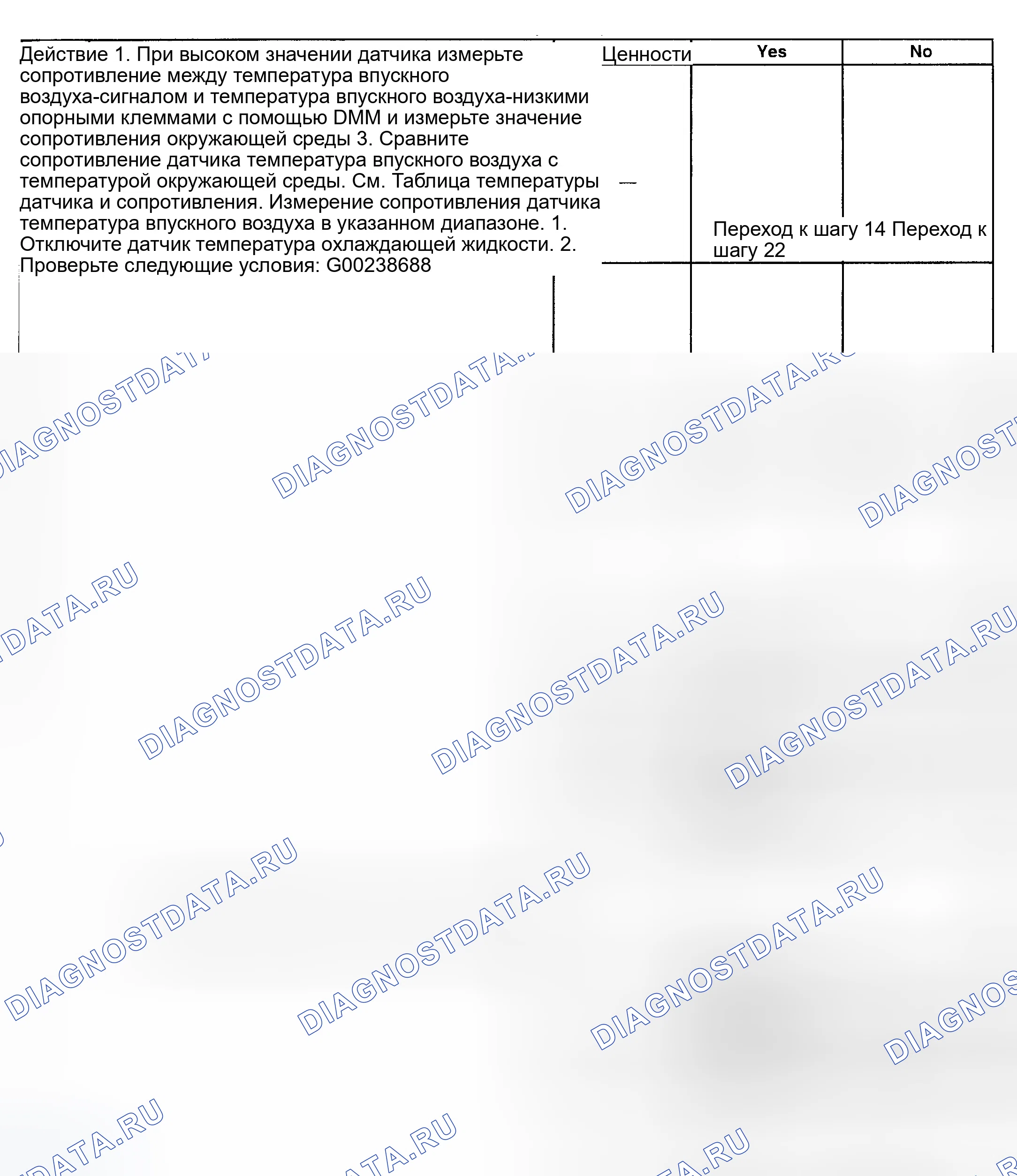 Рис. 85. GMC Savana H2500 