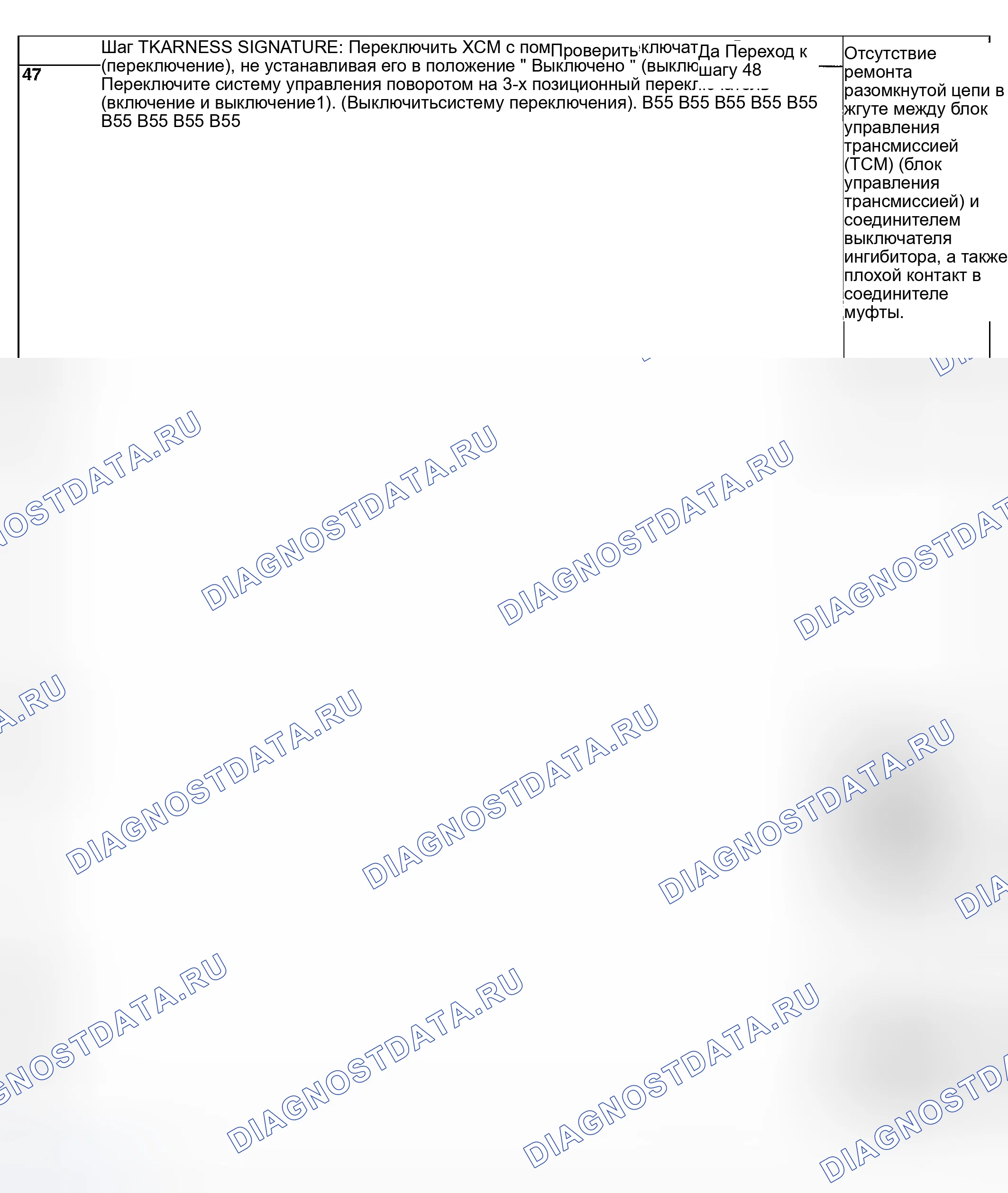 Рис. 680. Subaru Baja I
