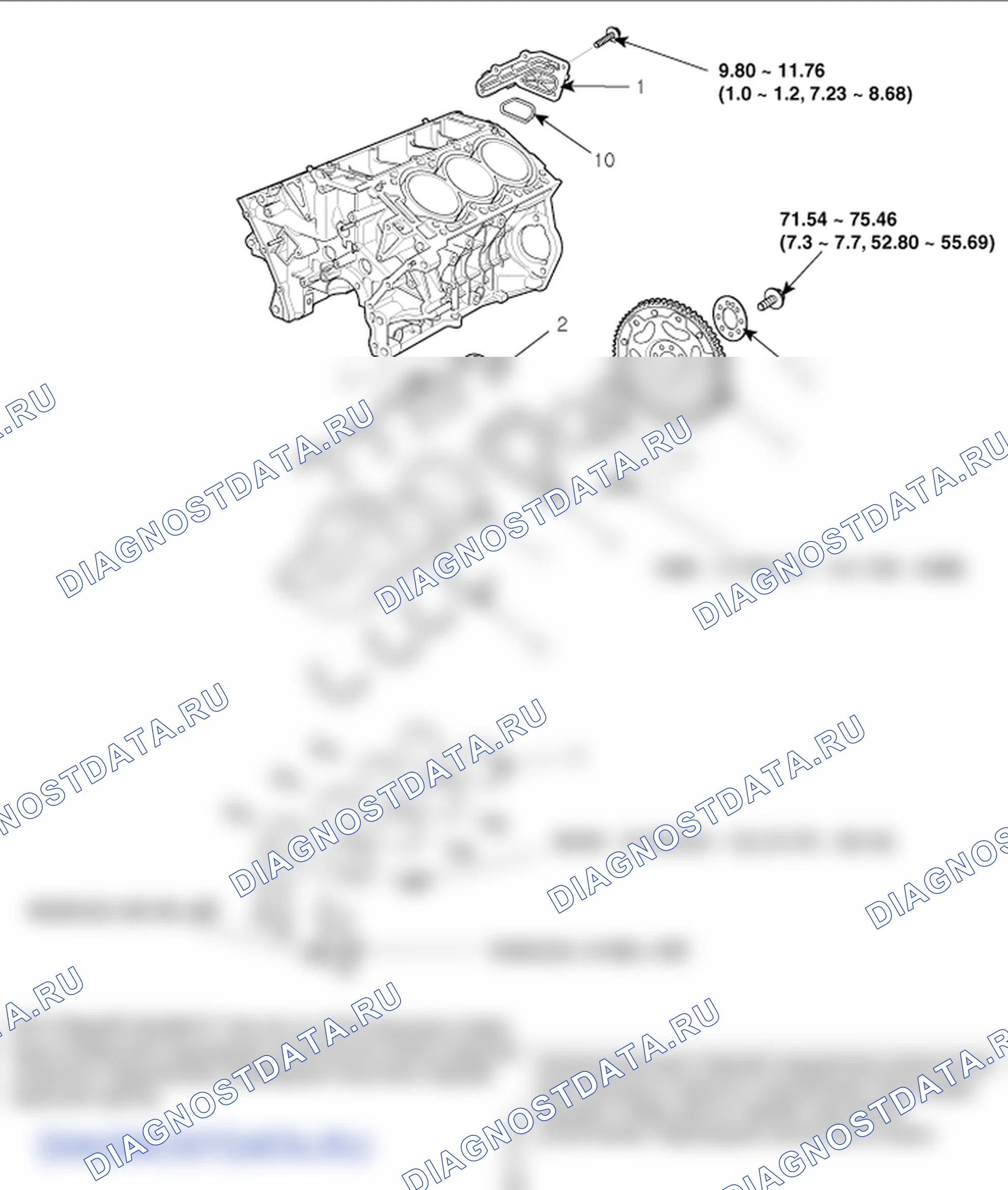 Компоненты и их расположение. Kia Sorento BL