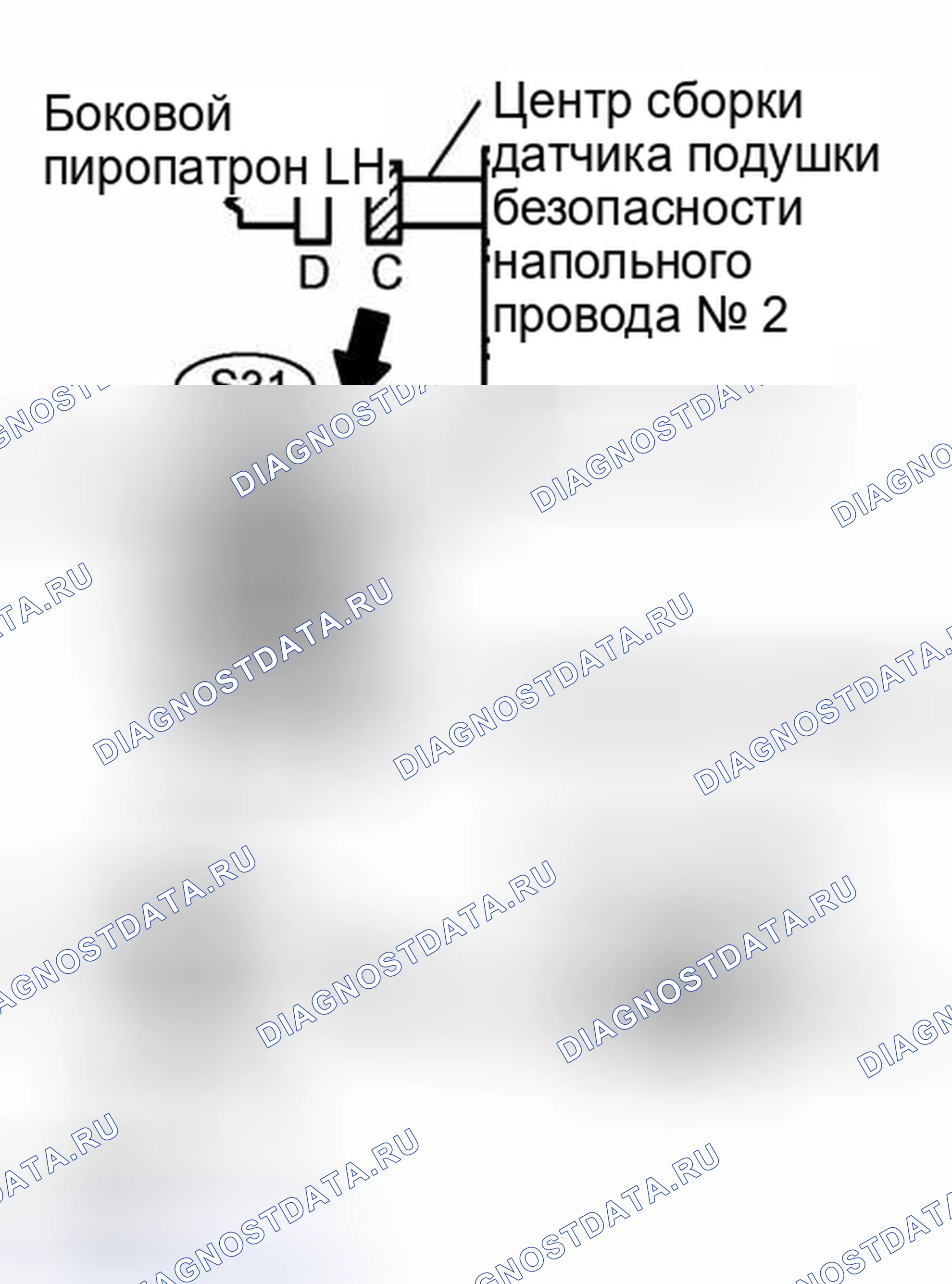 Рис. 250. Honda Accord VI