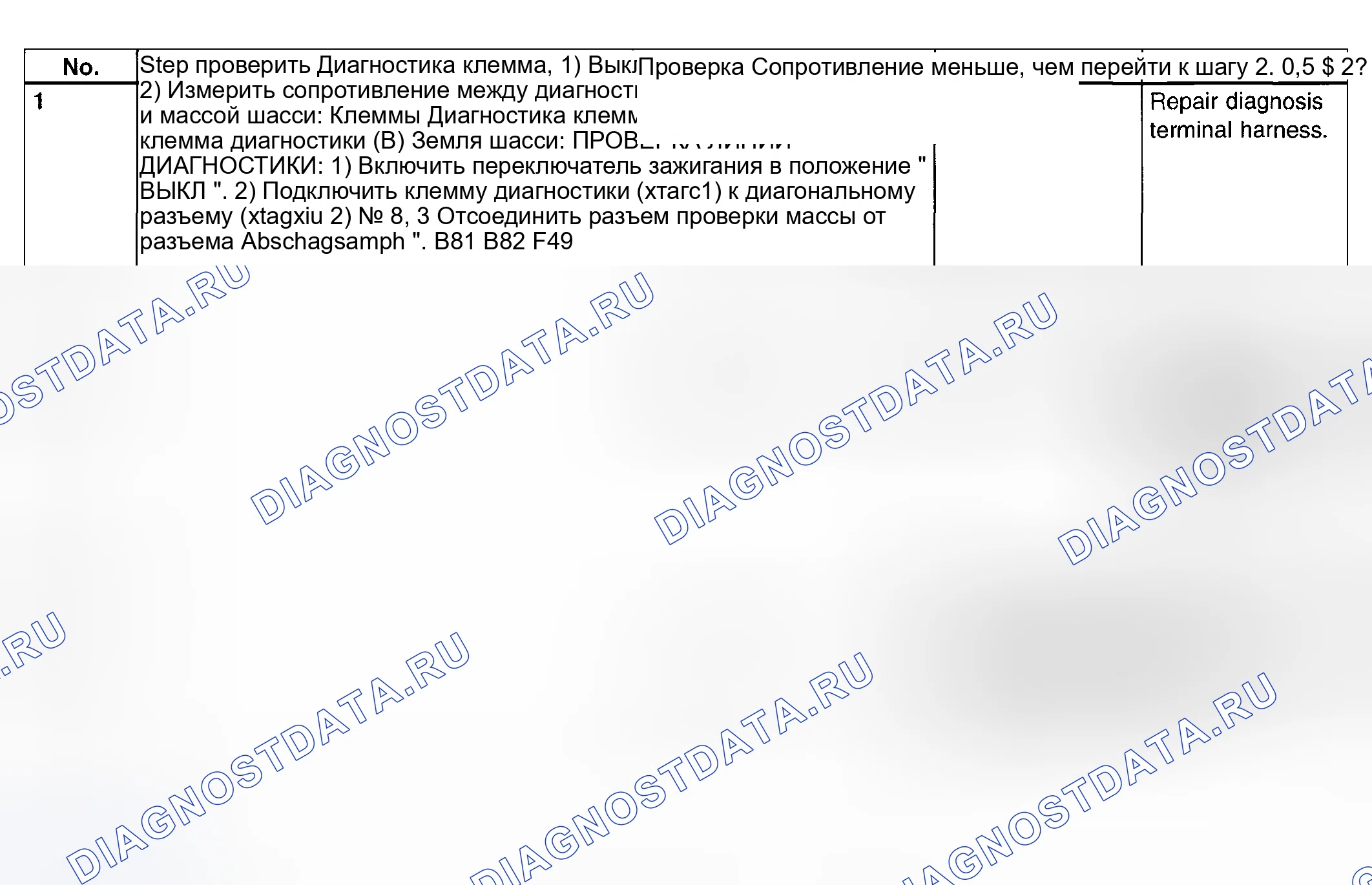 Рис. 333: Код неисправности не появляется - с диагностической картой диагностического разъема. Subaru Outback BH