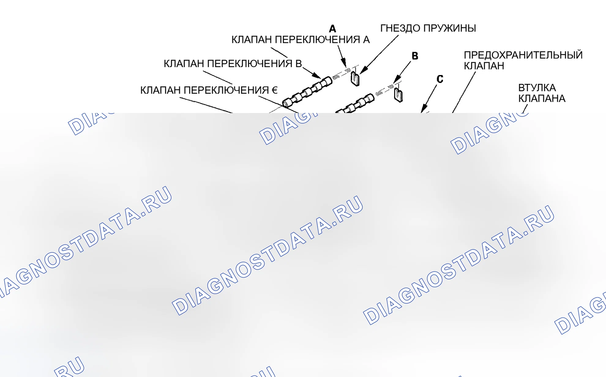 Рис. 482: Разборка, проверка и повторная сборка корпуса основного клапана. Honda CR-V II рестайлинг