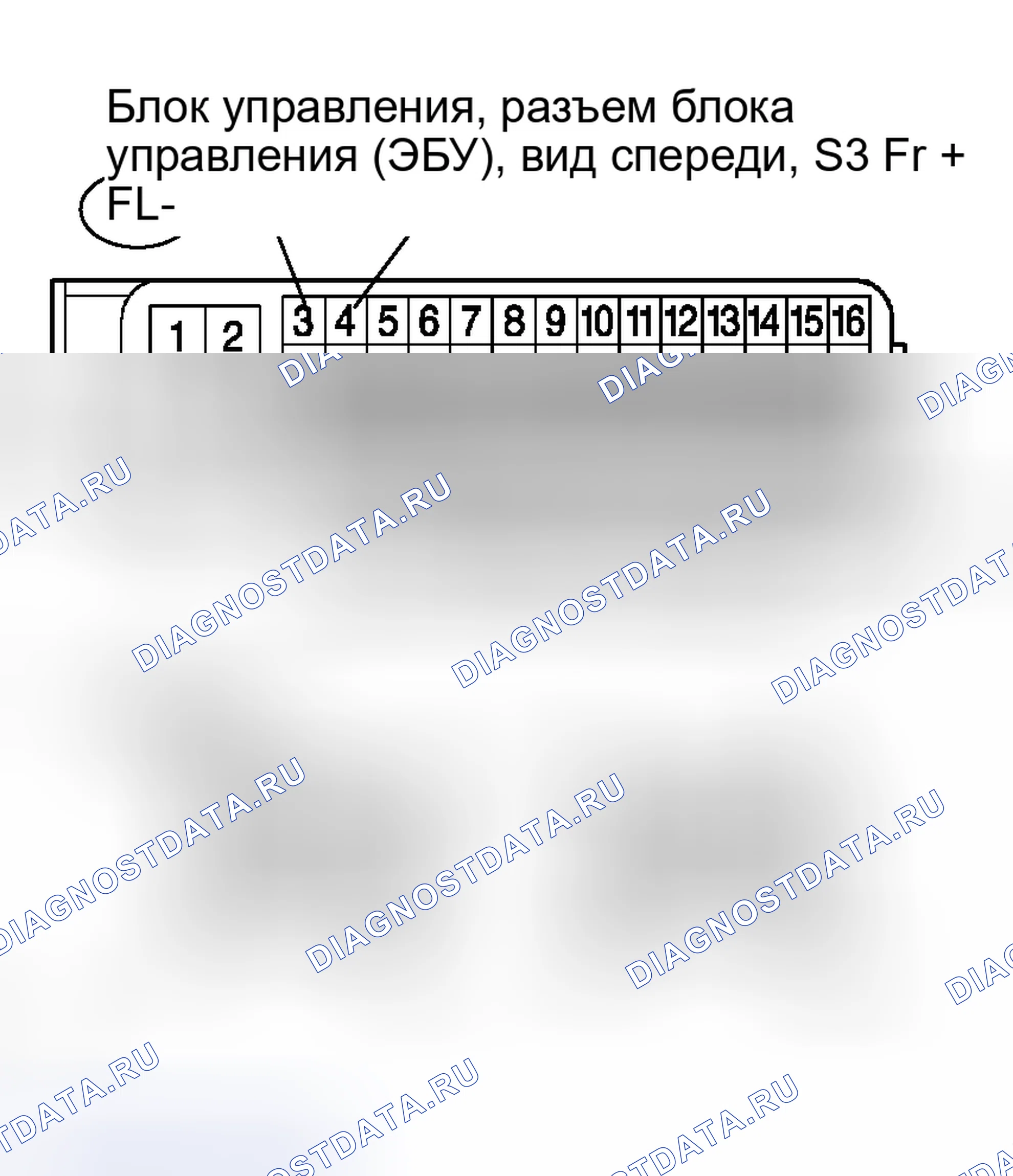 Рис. 28. Scion xB I
