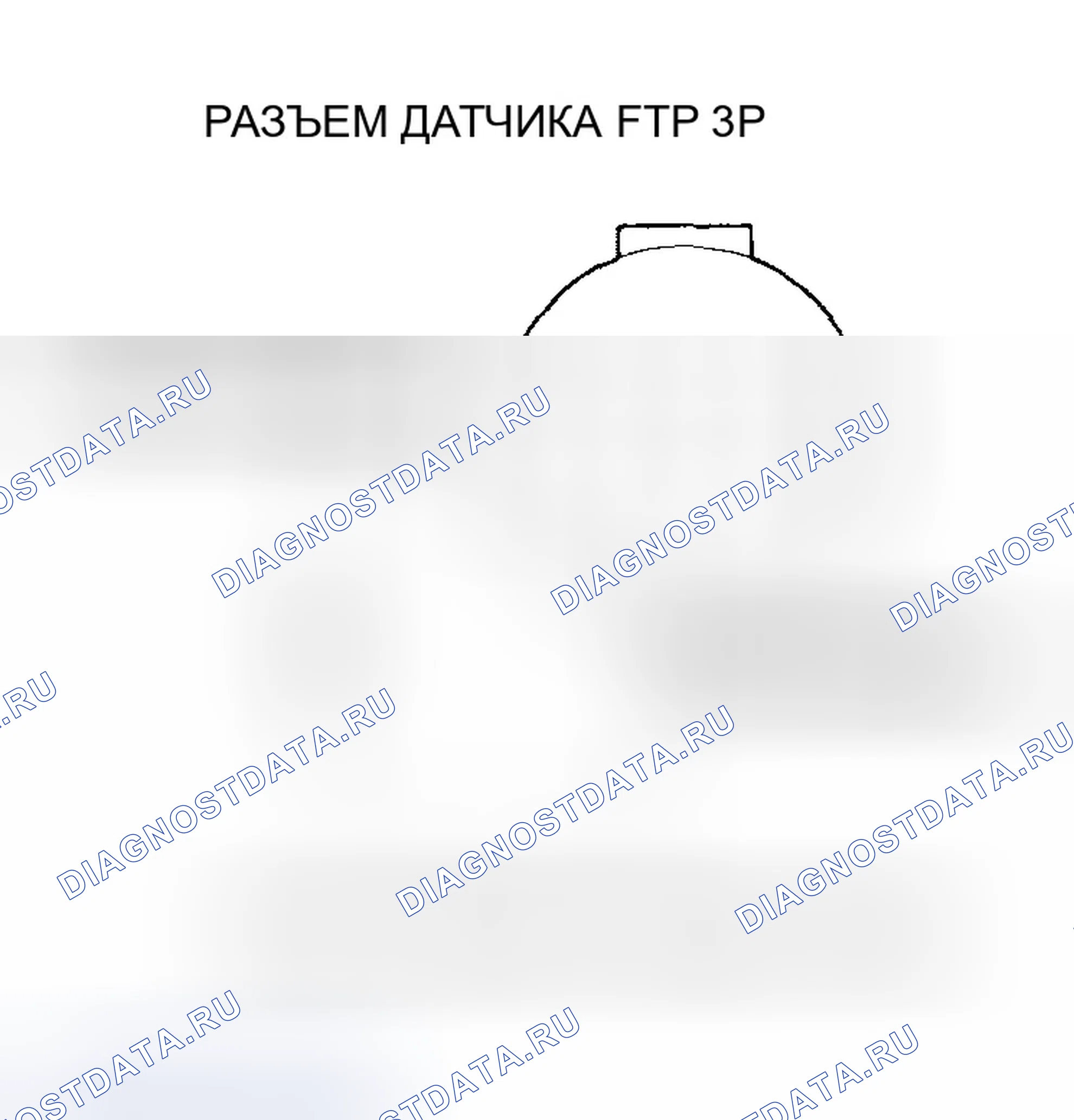Рис. 25. Honda Pilot I