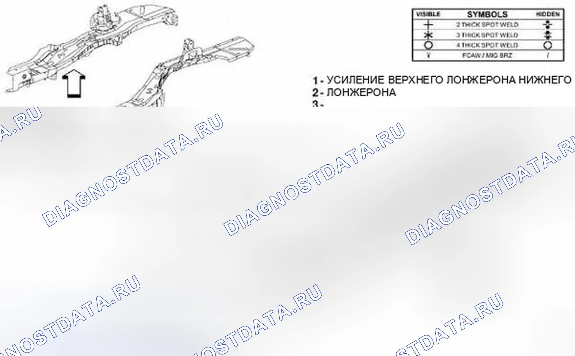 Рис. 219. Dodge Journey I