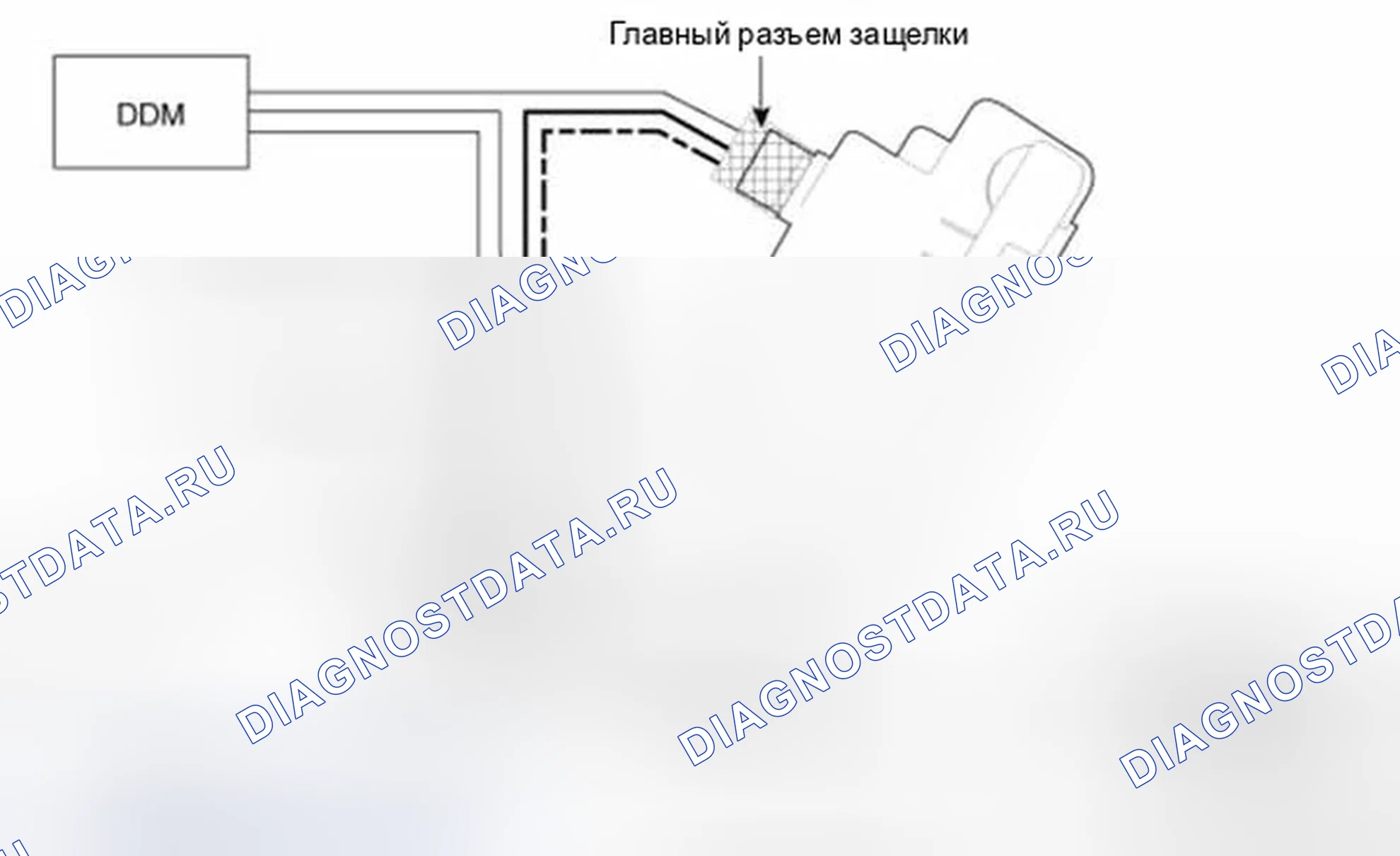 Рис. 109: Структура системы. Hyundai Equus II