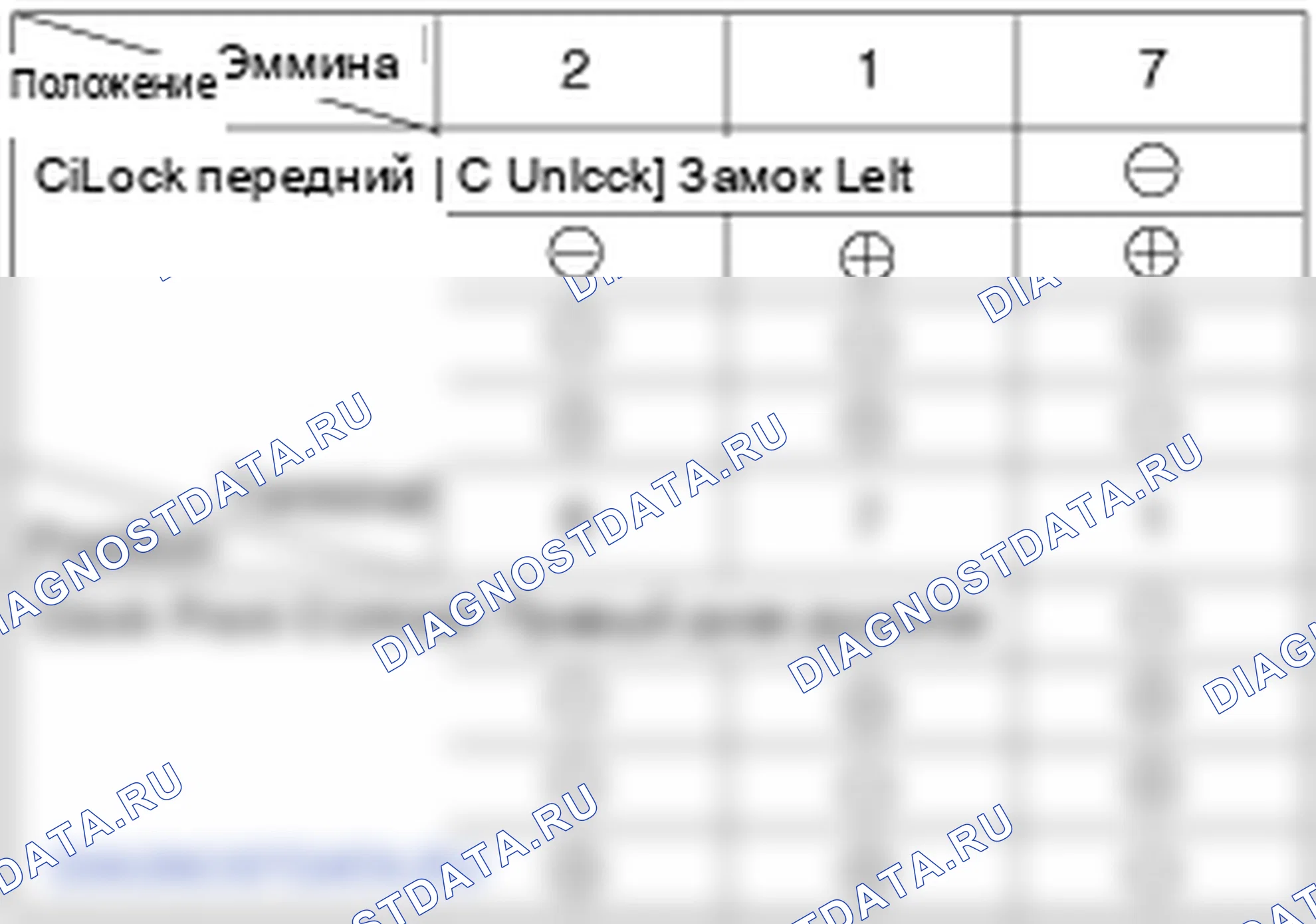 Приводы замка двери питания. Hyundai ix35 EL