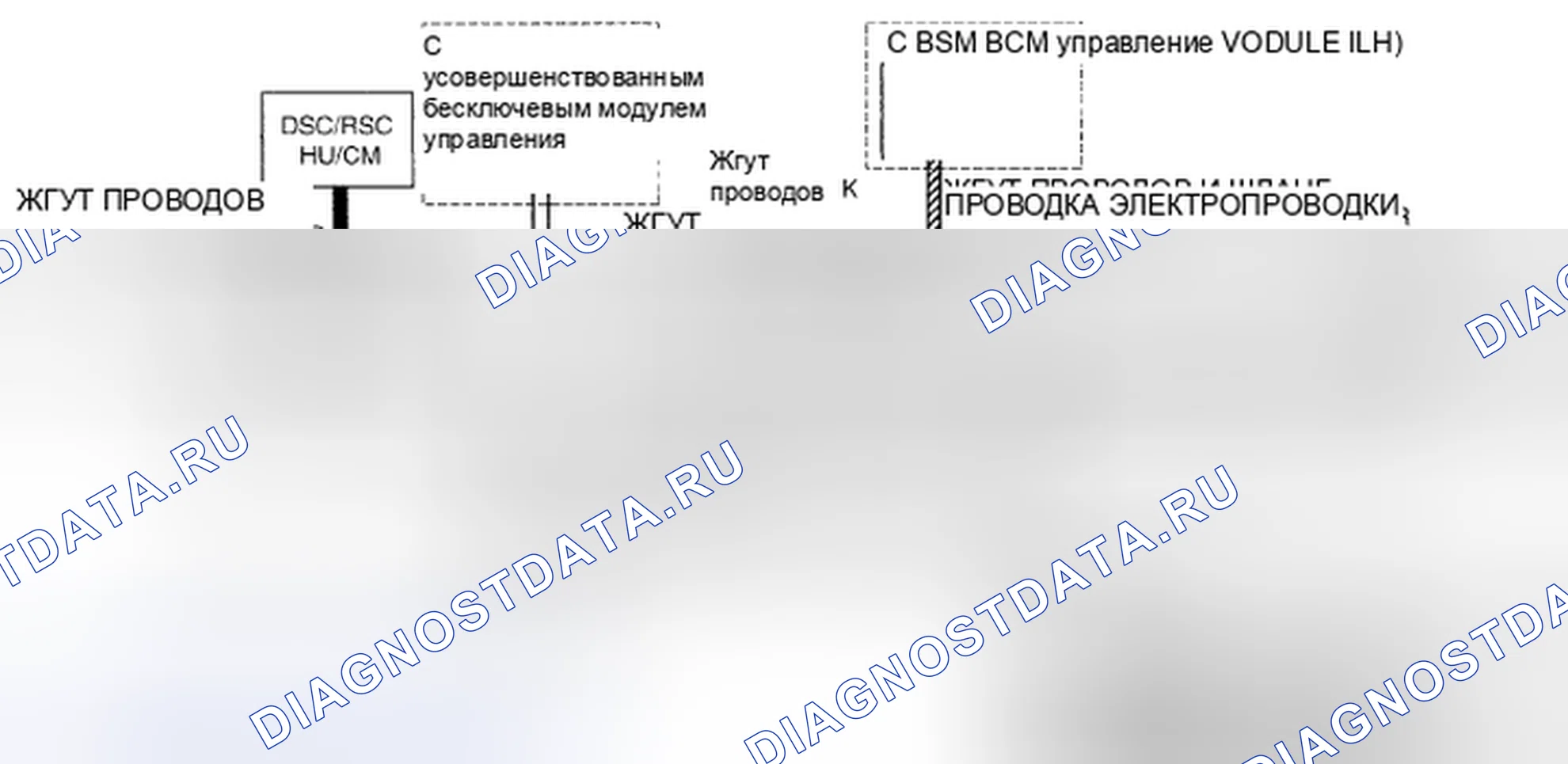 Рис. 7: Модуль управления PLG. Mazda CX-9 I