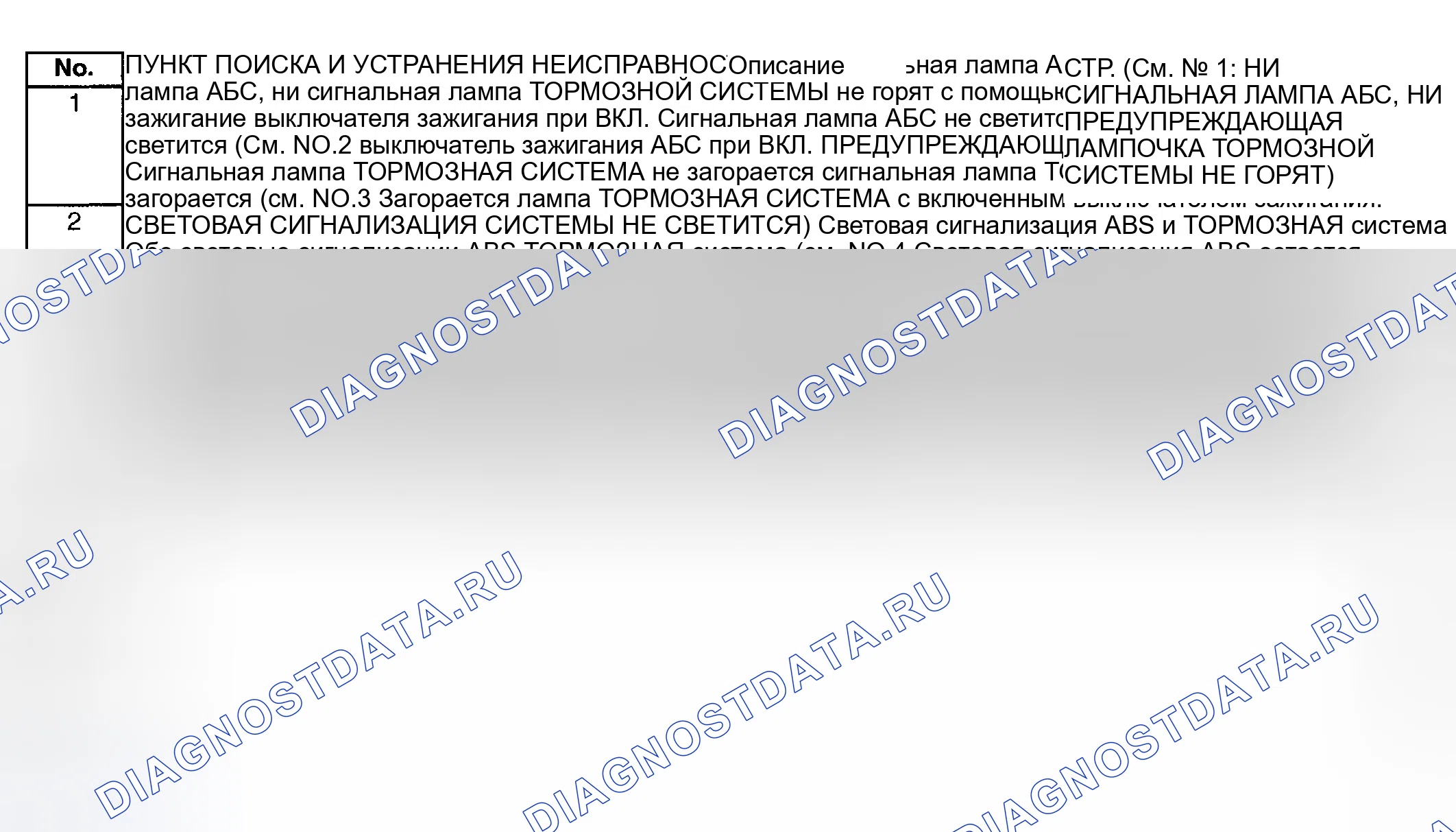 Рис. 36: Устранение симптомов ABS. Mazda Protege BJ