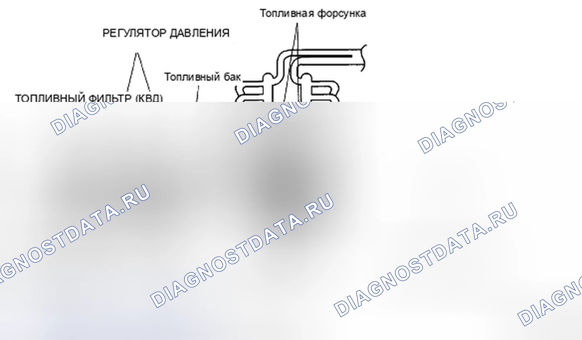 Рис. 4: СХЕМА ТОПЛИВНОЙ СИСТЕМЫ [Mzi-3.7]. Mazda CX-9 I