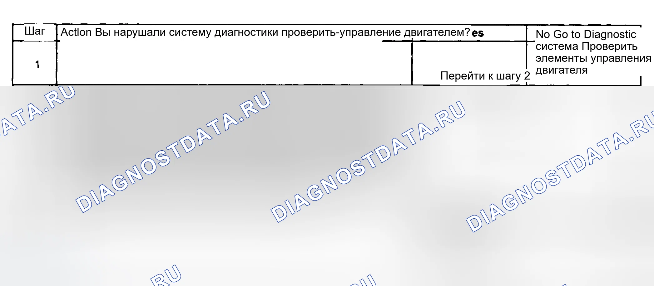 Рис. 889: Диагностические процедуры. GMC Sierra 1500 HD 