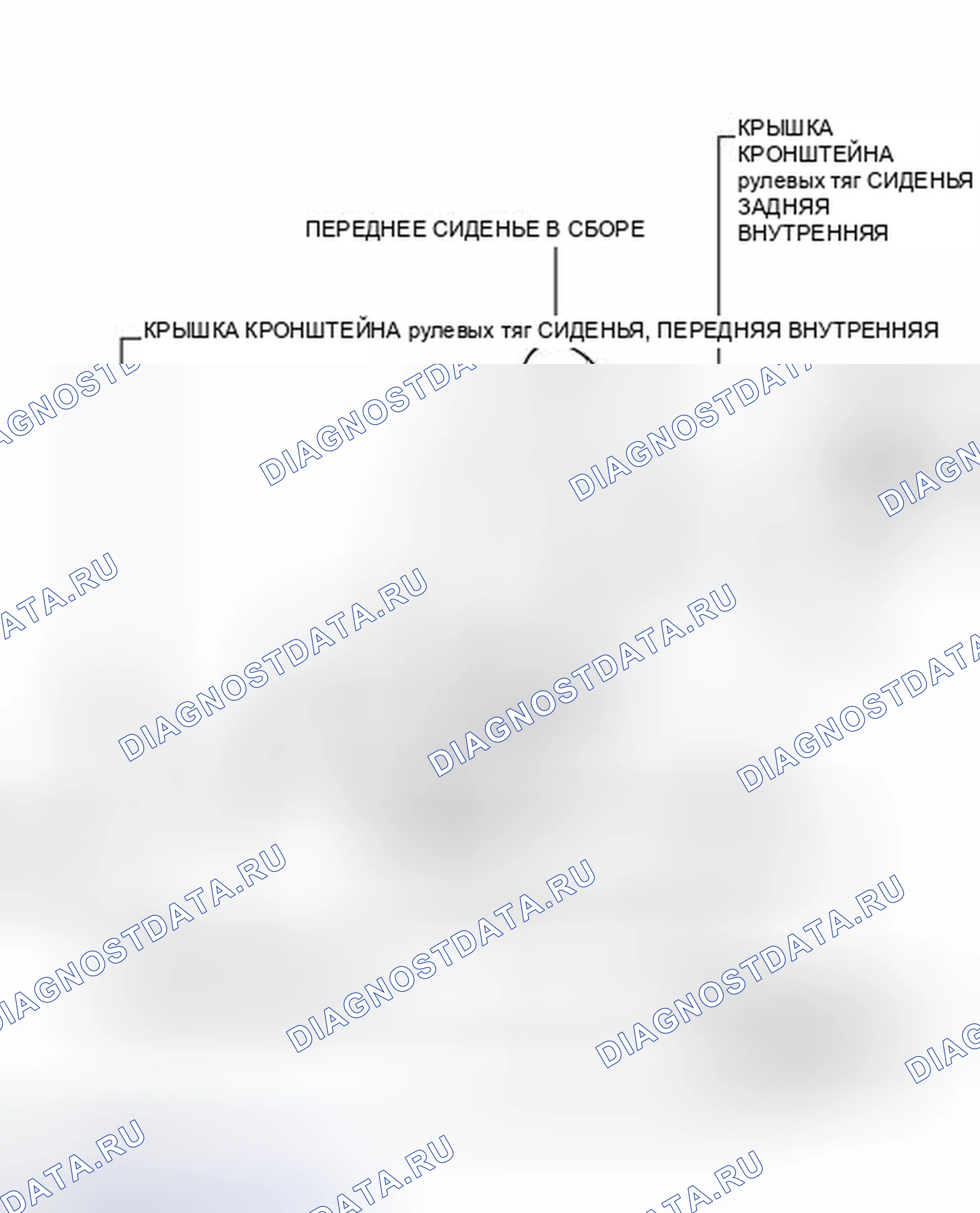 Рис. 53: ИЛЛЮСТРАЦИЯ. Haval H6S I