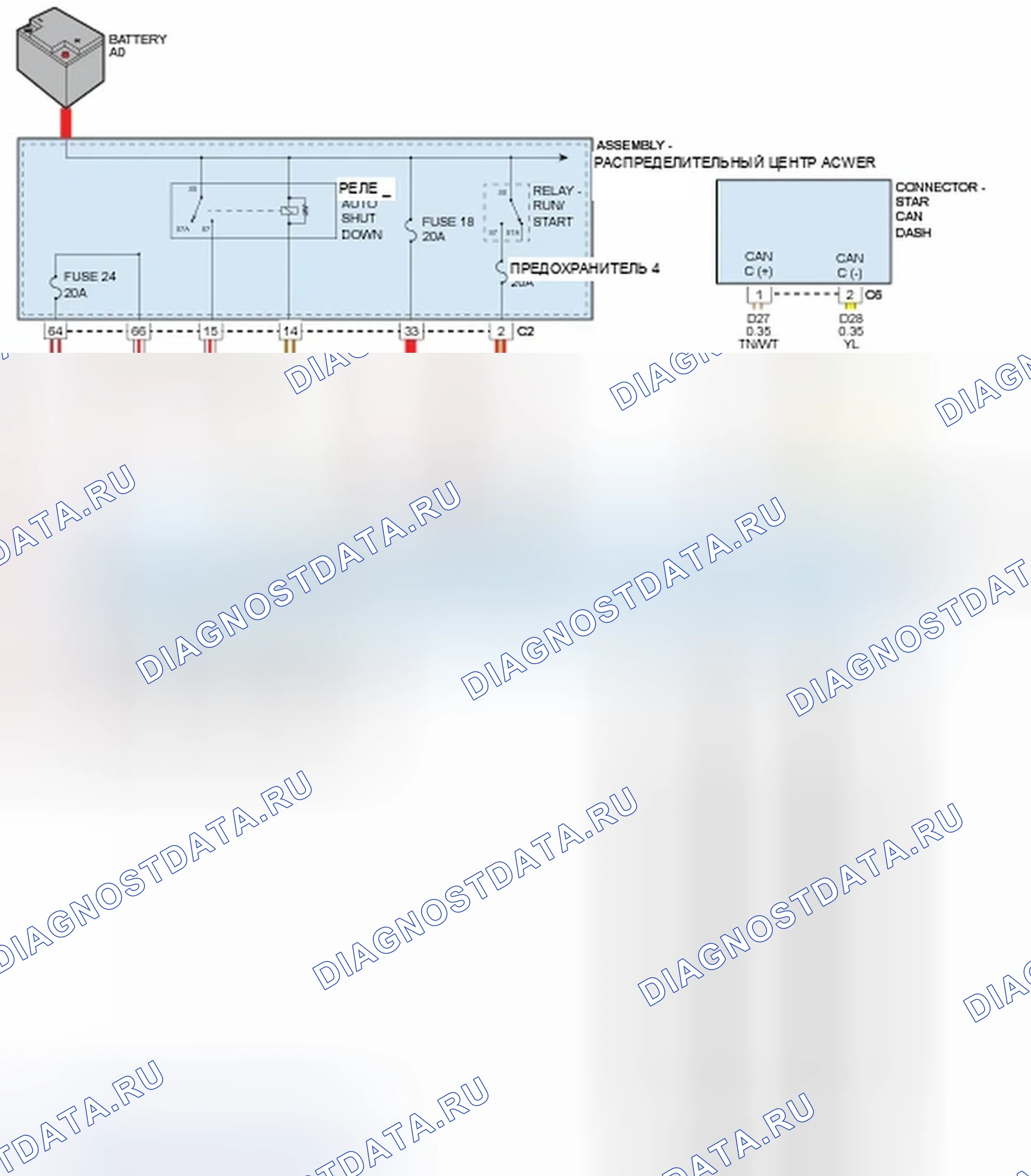 Рис. 83: P0685-00-ASD / ГЛАВНАЯ ЦЕПЬ УПРАВЛЕНИЯ. Dodge Dart PF