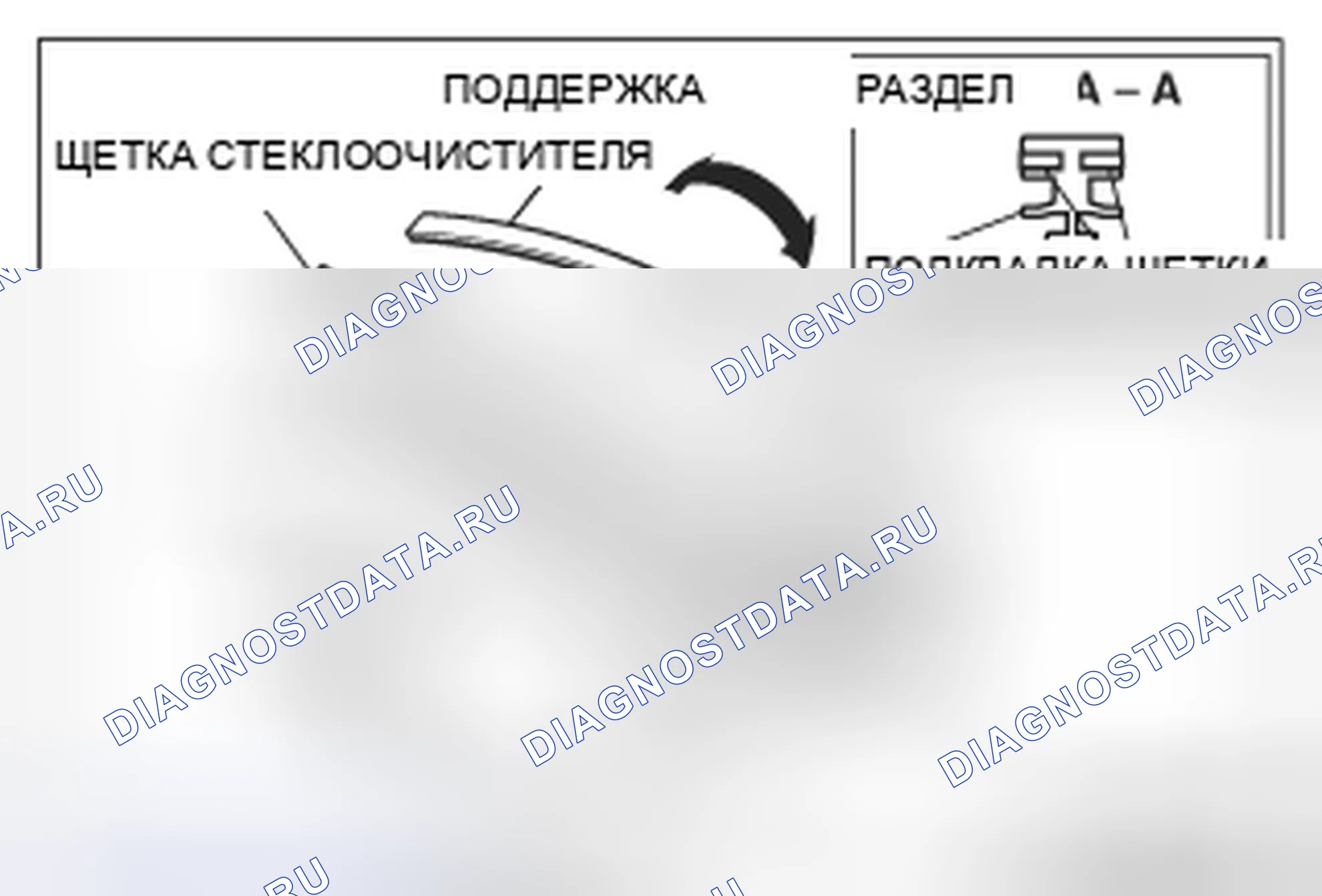 Рис. 11. Mazda MPV III