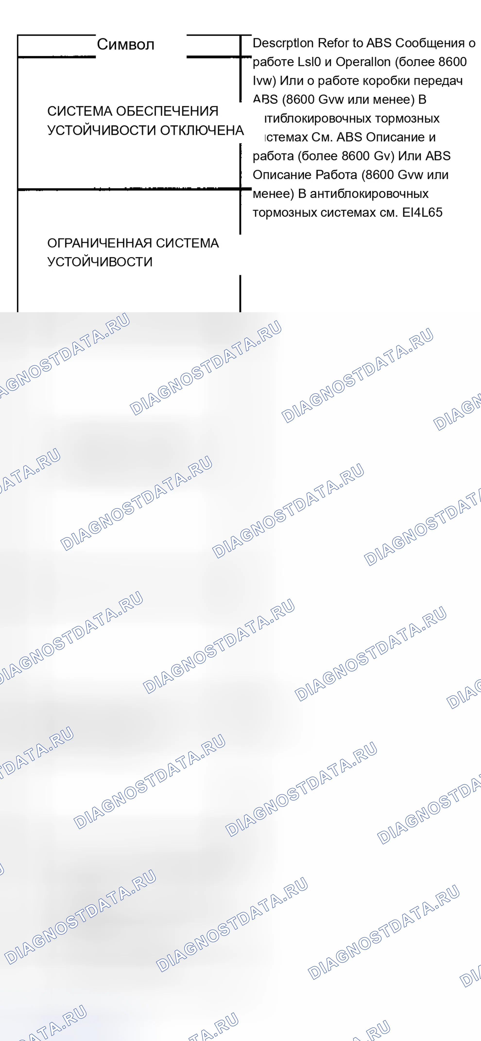 Рис. 206. Chevrolet Silverado 1500 HD 