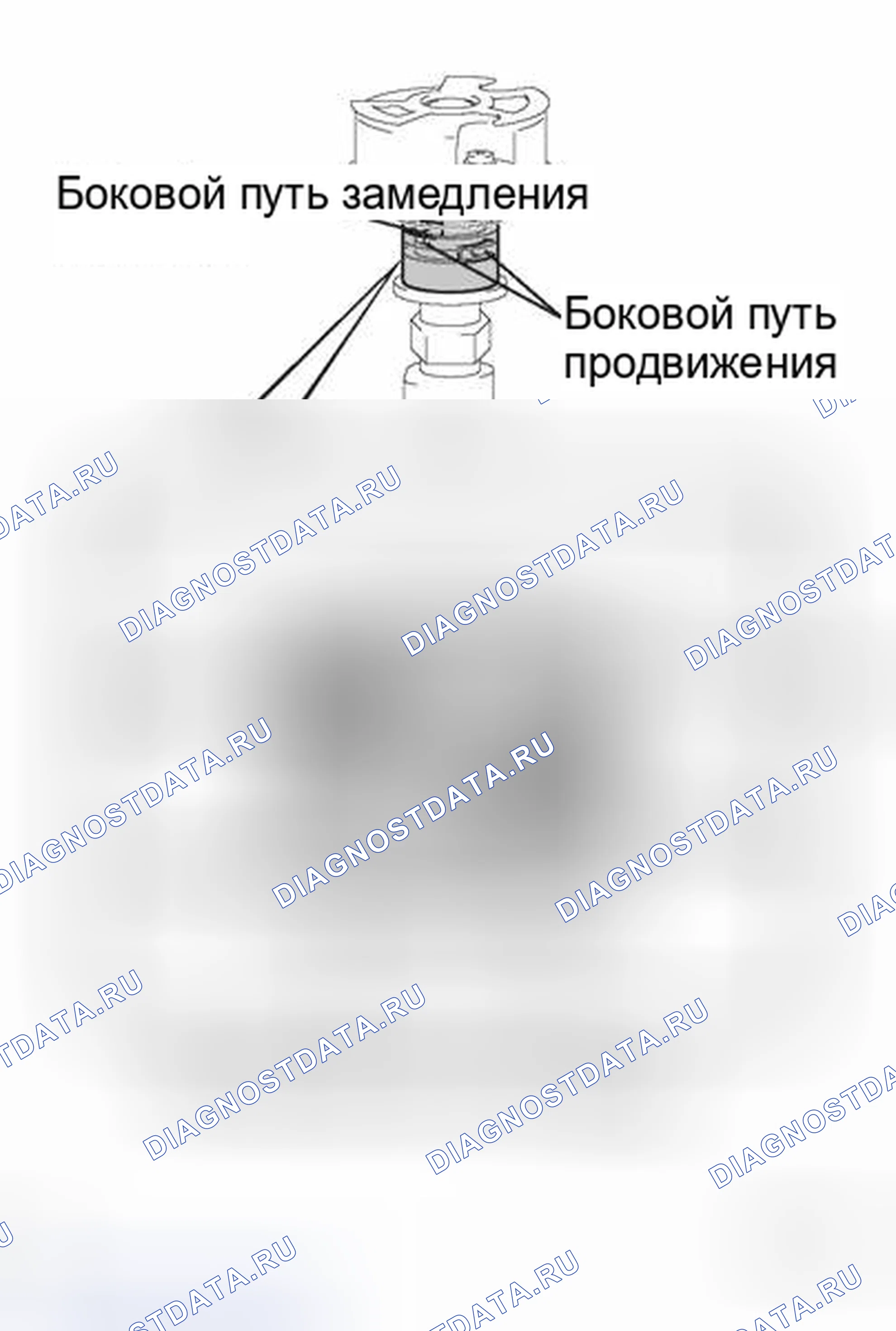 Рис. 199. Toyota Avalon XX30