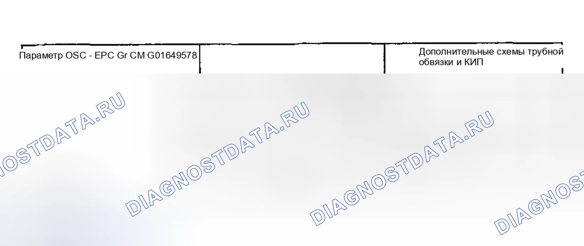 Рис. 1903: ГРАФИК ПАРАМЕТРОВ OSC. Ford Pickup F250 Super Duty I