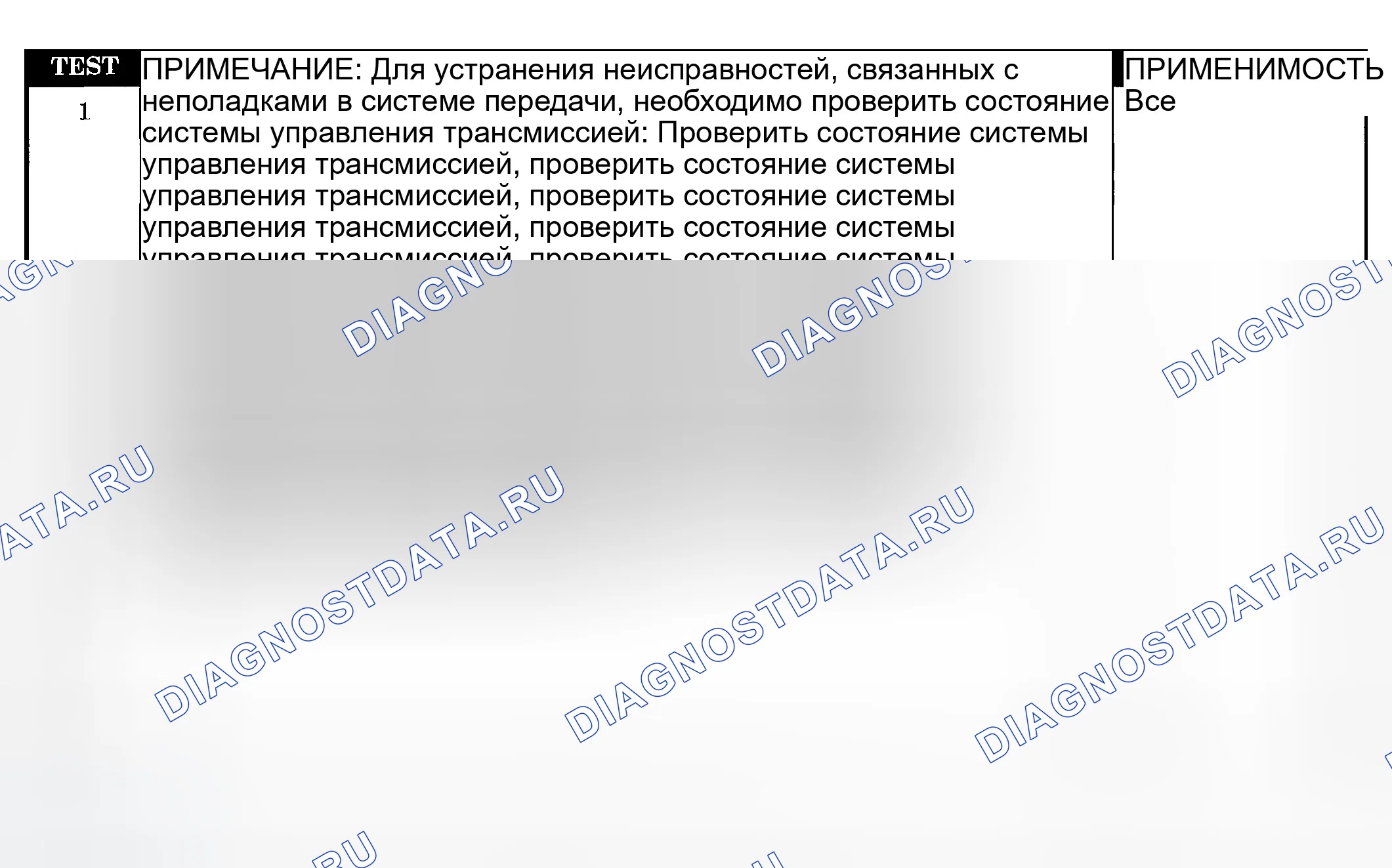 Рис. 294: ТЕСТИРОВАНИЕ. Jeep Liberty I