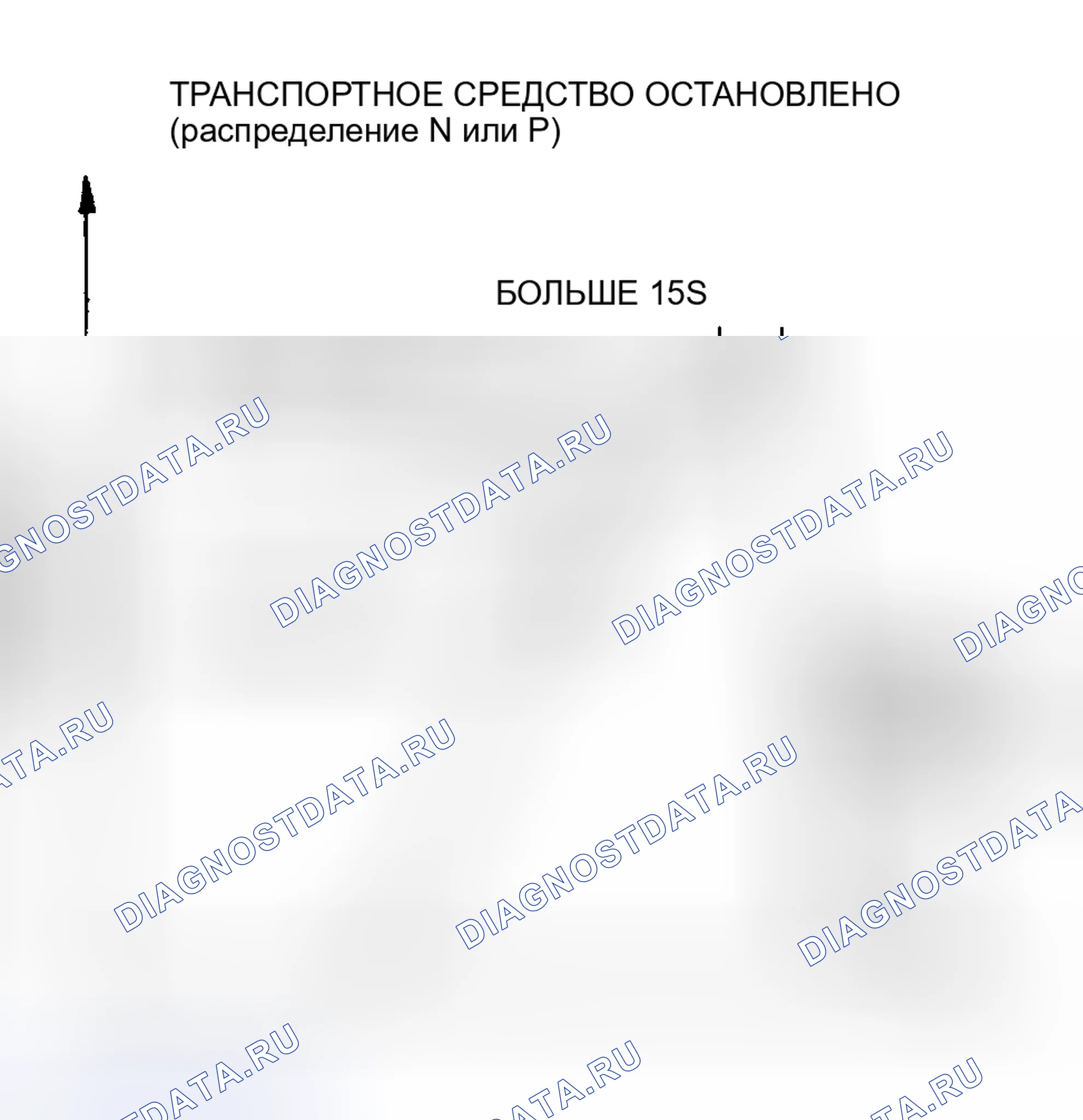 Рис. 24. Audi Q8 I