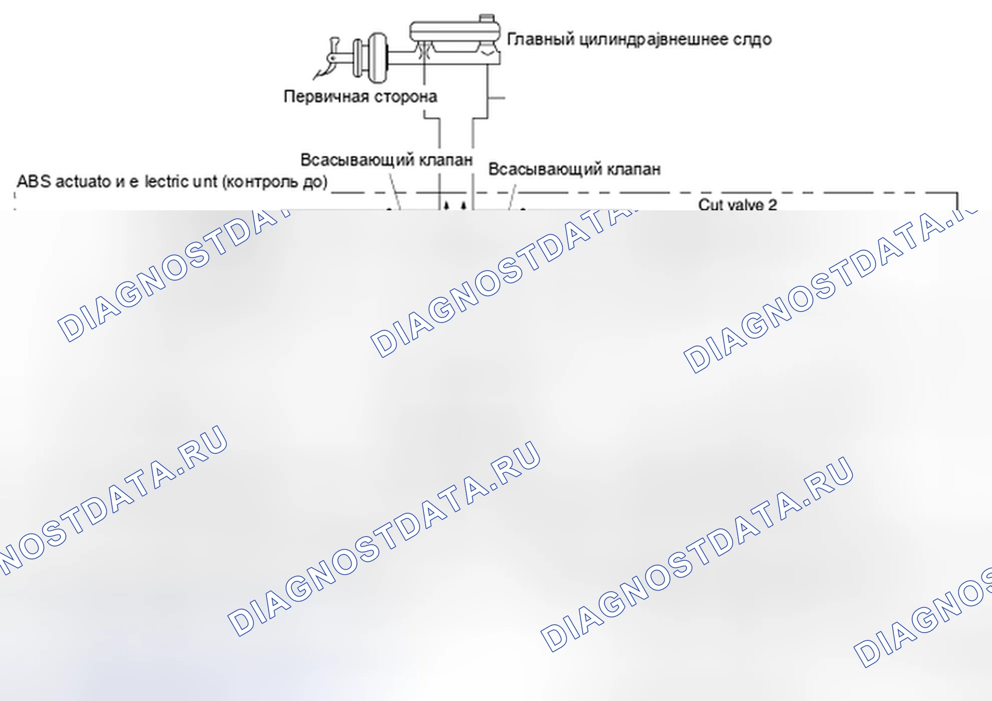 Рис. 3. BMW 4 серия F32/F33 рестайлинг