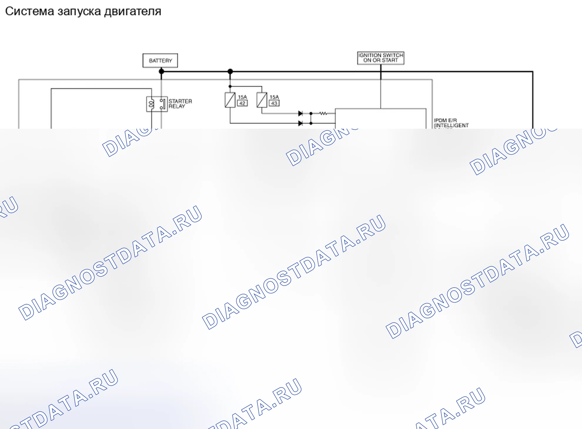 Рис. 7: электросхема. Honda Passport I